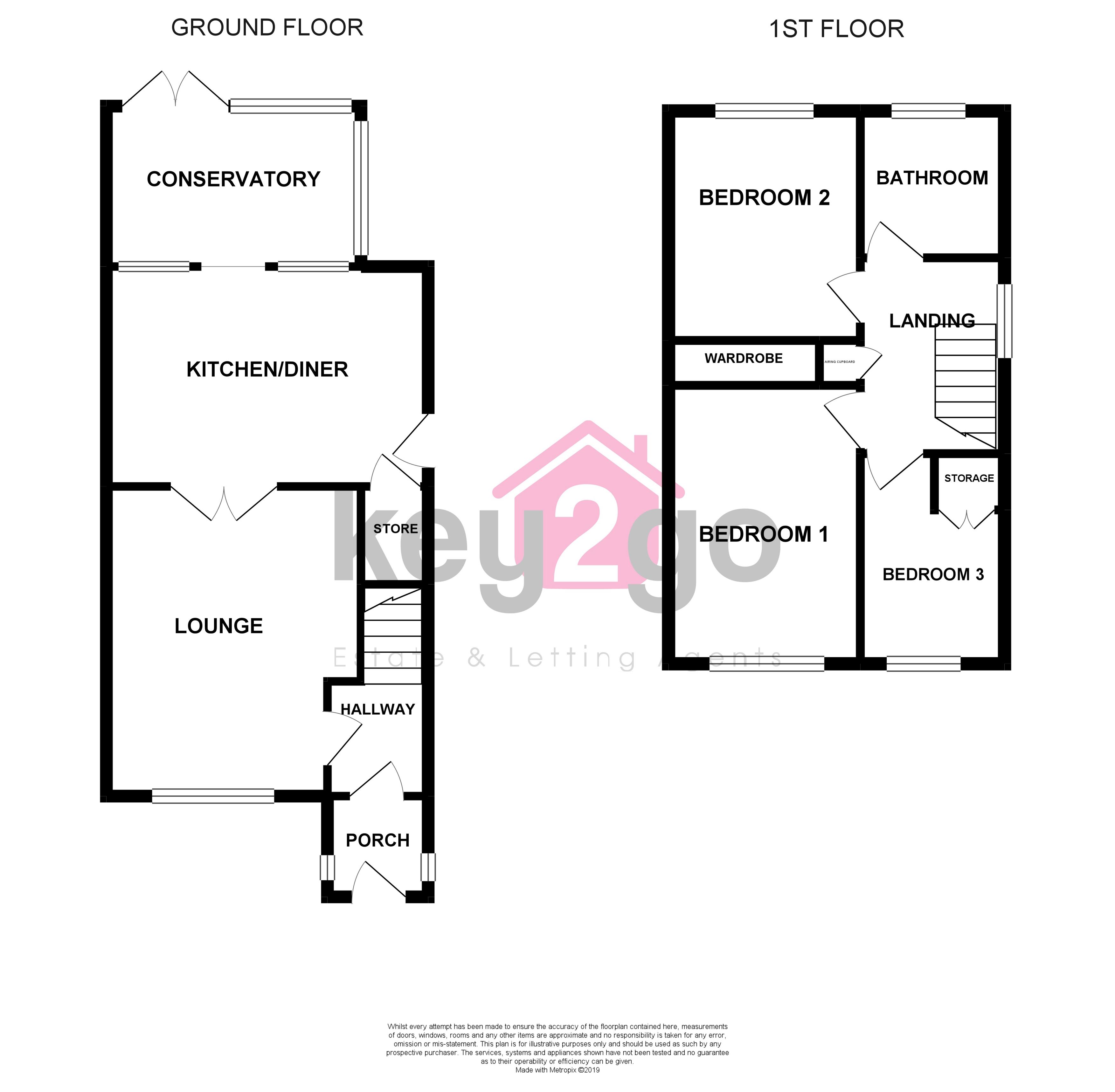 3 Bedrooms Semi-detached house to rent in Penthorpe Close, Sheffield S12