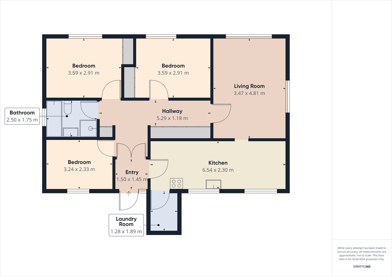3 Saeter, Whalsay, Shetland ZE2, 3 bedroom bungalow for sale 61754585