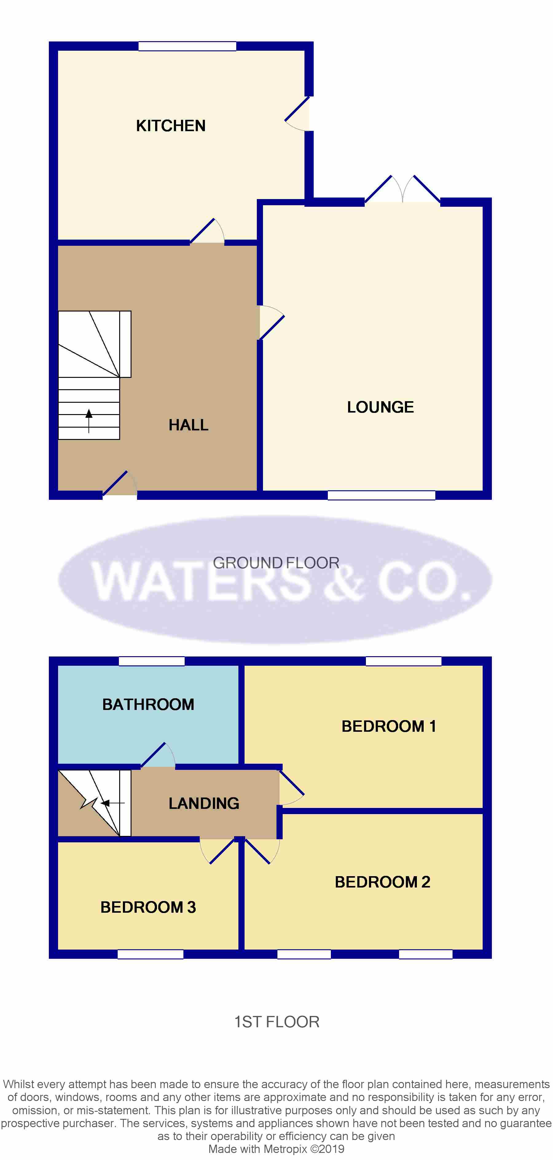 3 Bedrooms Terraced house for sale in Bramble Close, Coleshill, Birmingham B46