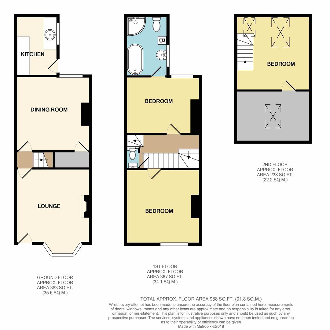 3 Bedrooms Terraced house for sale in Imperial Road, Beeston, Nottingham NG9