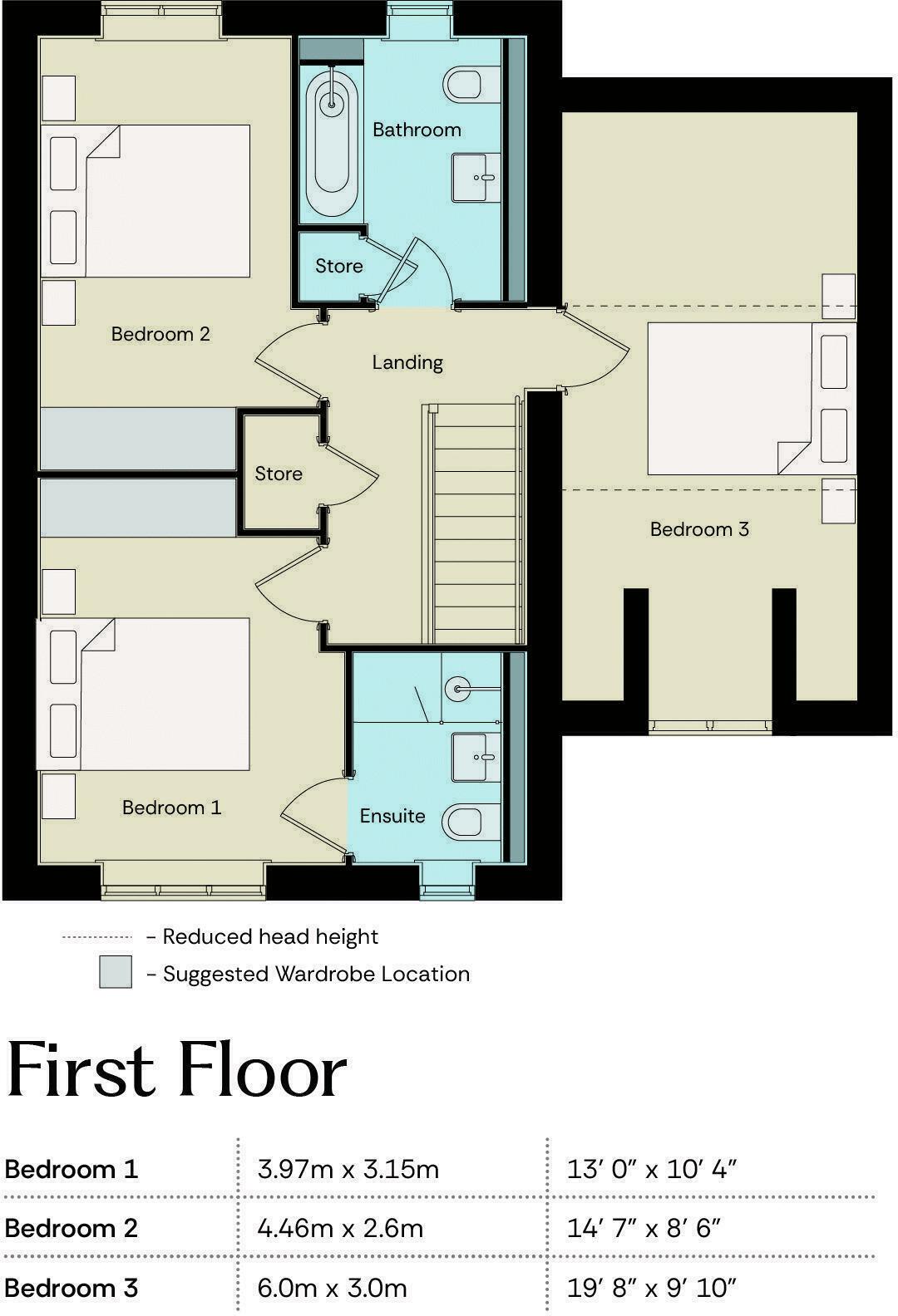 Plot 85 Kettlewell, Ferriby High Road, North Ferriby floorplan