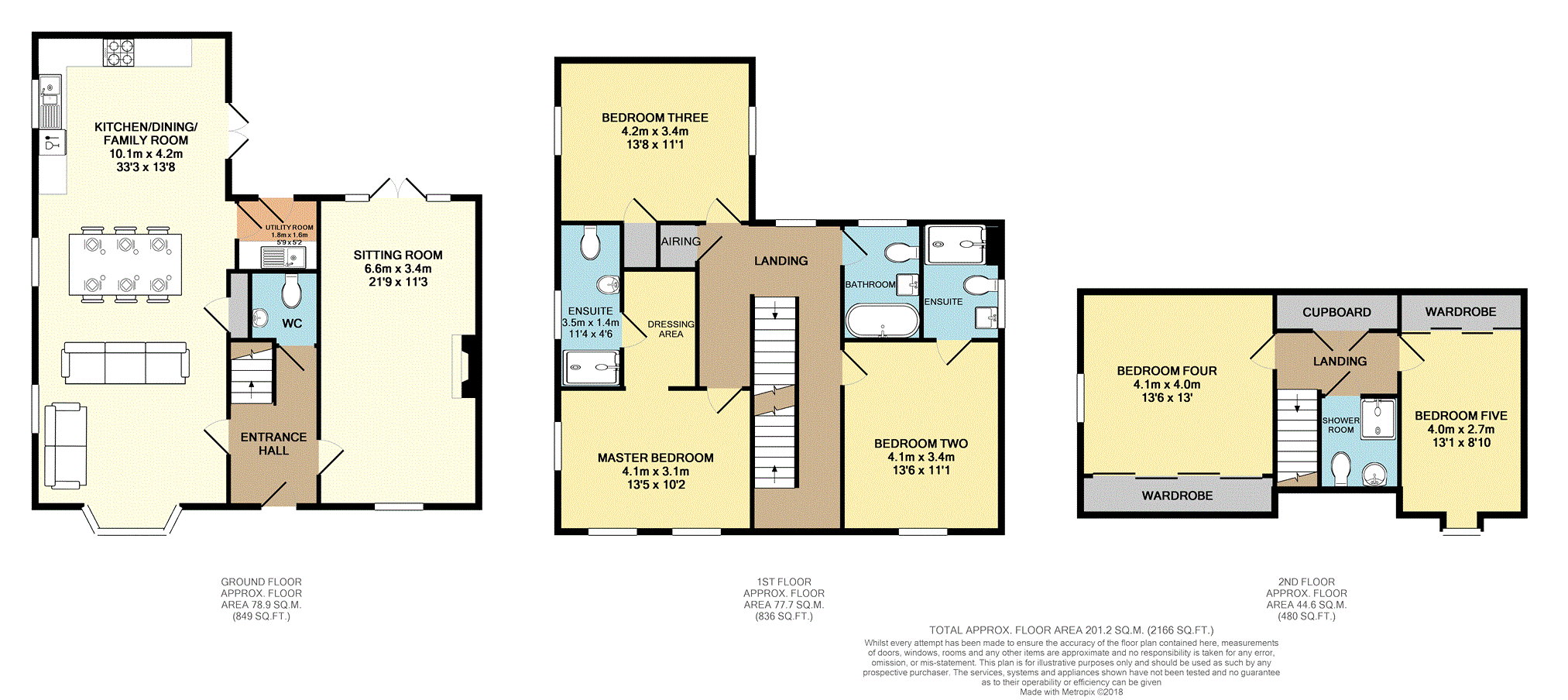 5 Bedrooms Detached house for sale in Northwick Close, Great Denham, Bedford MK40