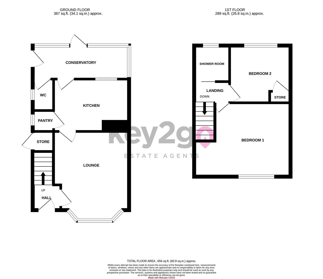 Barnardiston Road, Darnall Sheffield S9, 2 bedroom semidetached house