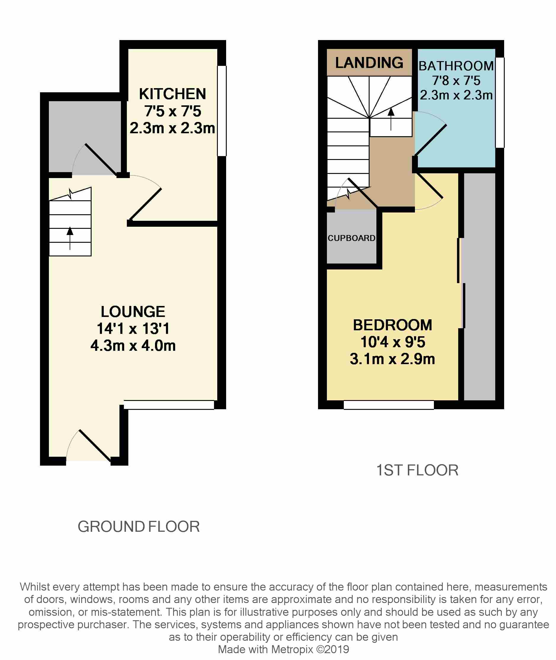 1 Bedrooms Terraced house for sale in Tarras Drive, Renfrew PA4