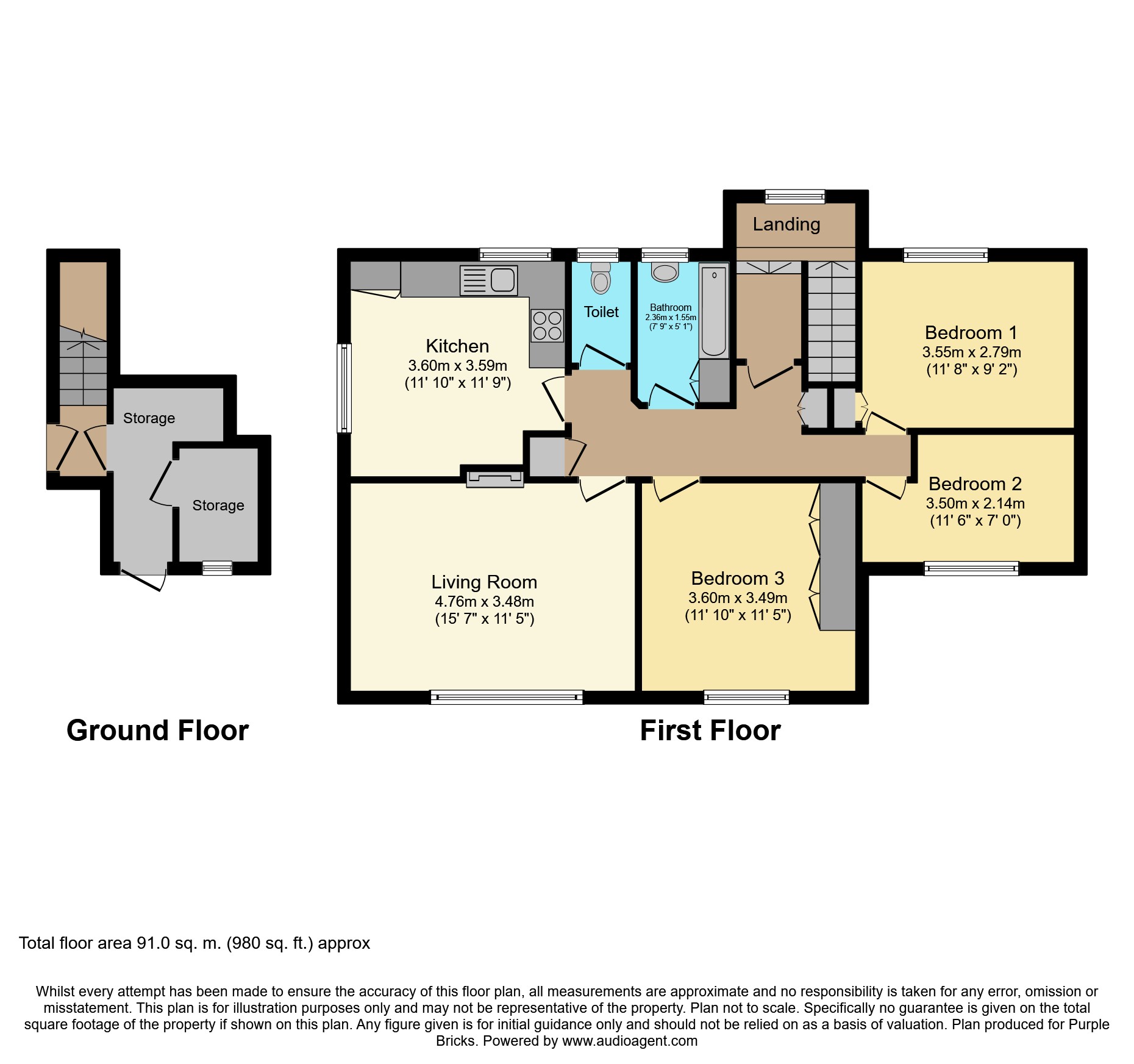 3 Bedrooms Maisonette for sale in The Mount, Coulsdon CR5