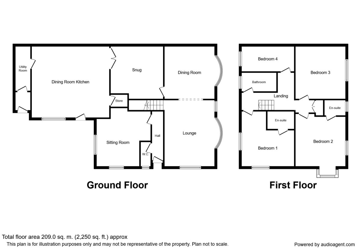 4 Bedrooms Semi-detached house for sale in Derbyshire Level, Glossop SK13
