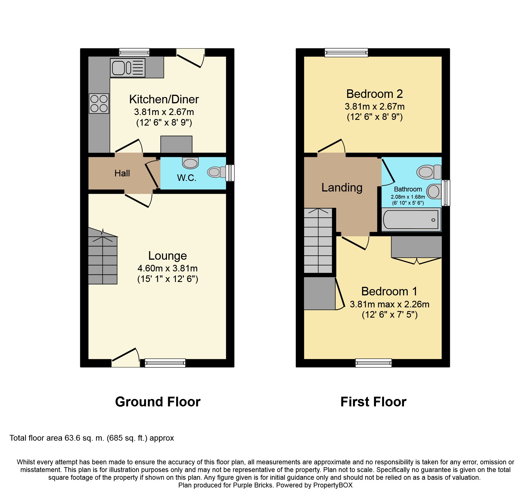 2 Bedrooms End terrace house for sale in Gadwall Way, Scunthorpe DN16