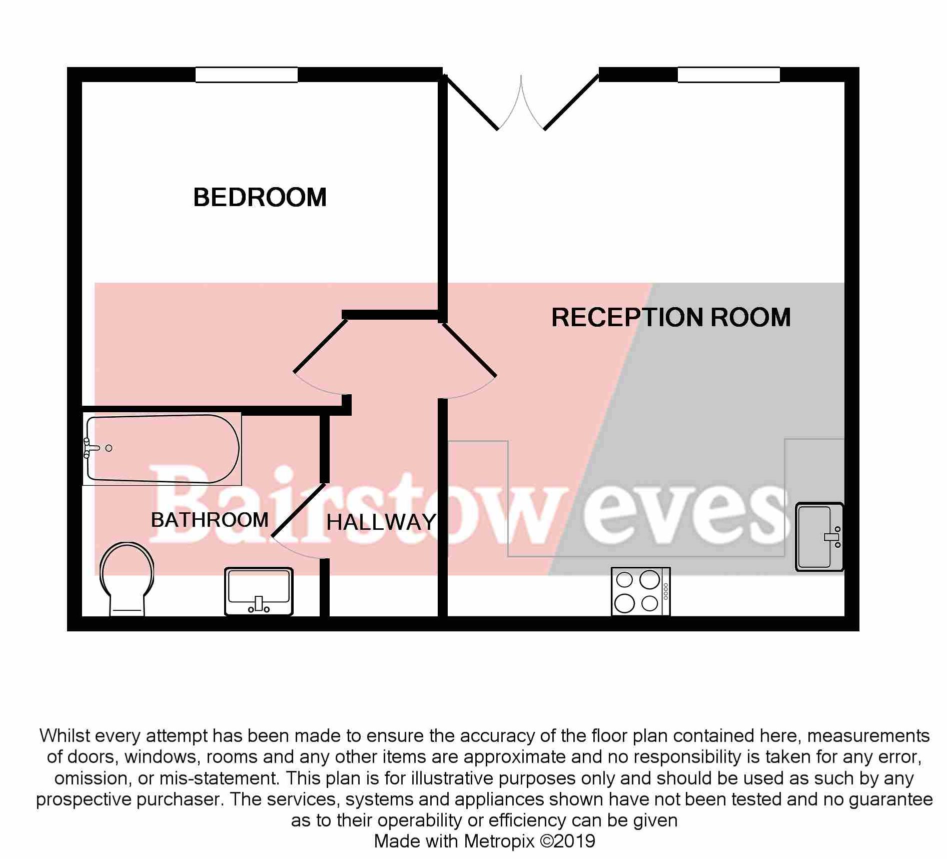 1 Bedrooms Flat to rent in Windermere Avenue, Purfleet RM19