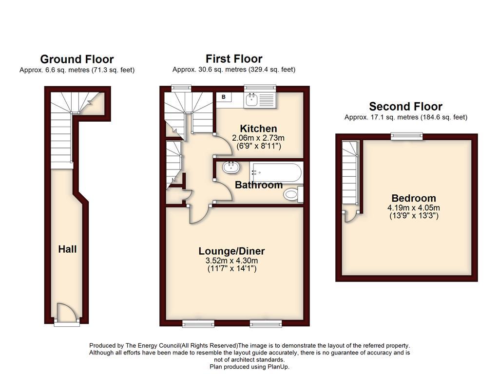 1 Bedrooms Maisonette for sale in Edwin Street, Gravesend, Kent DA12