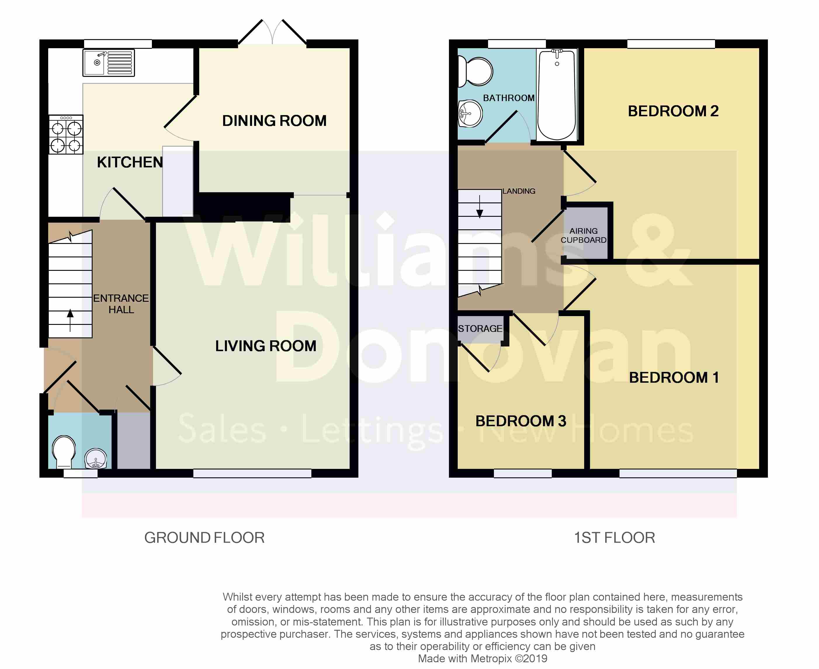 3 Bedrooms Semi-detached house for sale in The Rowlands, Benfleet SS7