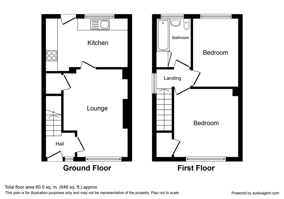 2 Bedrooms Semi-detached house for sale in Kirkcroft Close, Thorpe Hesley, Rotherham S61