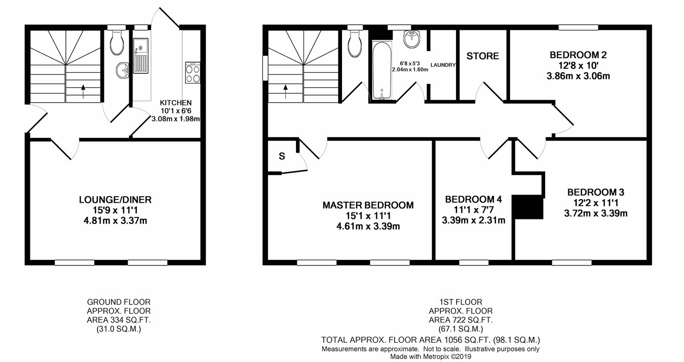 4 Bedrooms End terrace house for sale in Maesglas Avenue, Newport NP20