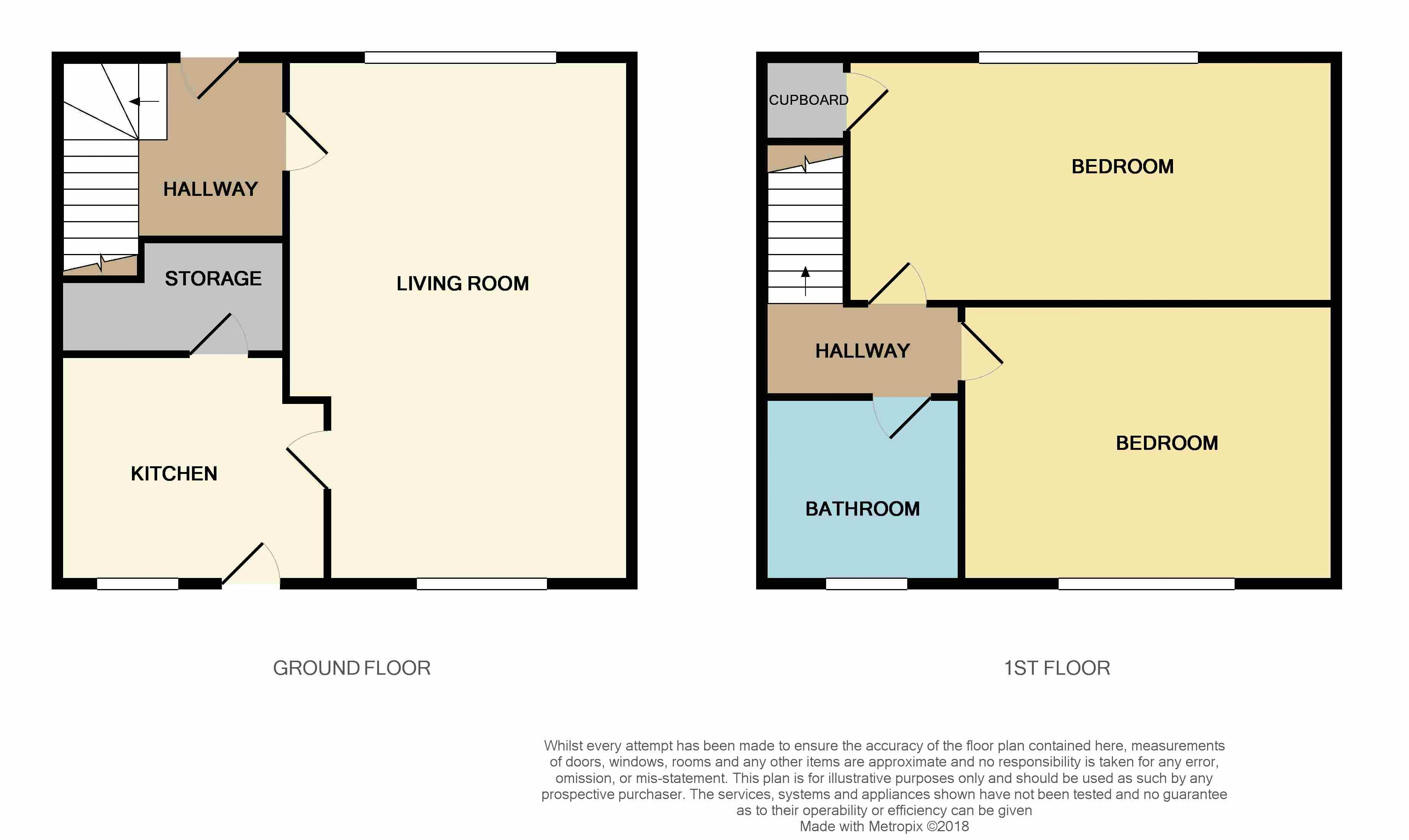 2 Bedrooms Terraced house for sale in Dalmore Drive, Alva FK12