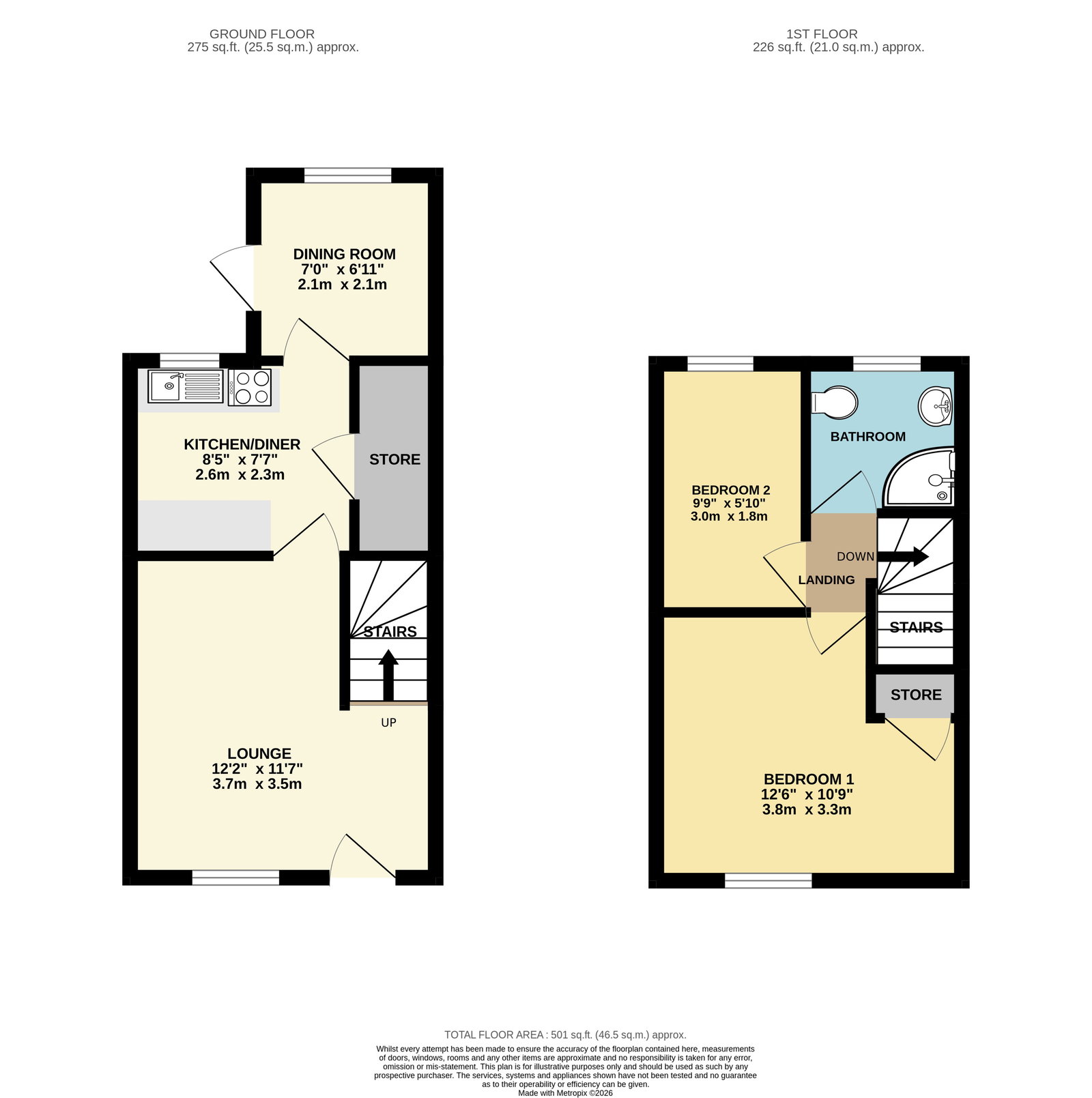 Rose Cottage, 2 George Street, Keswick floorplan