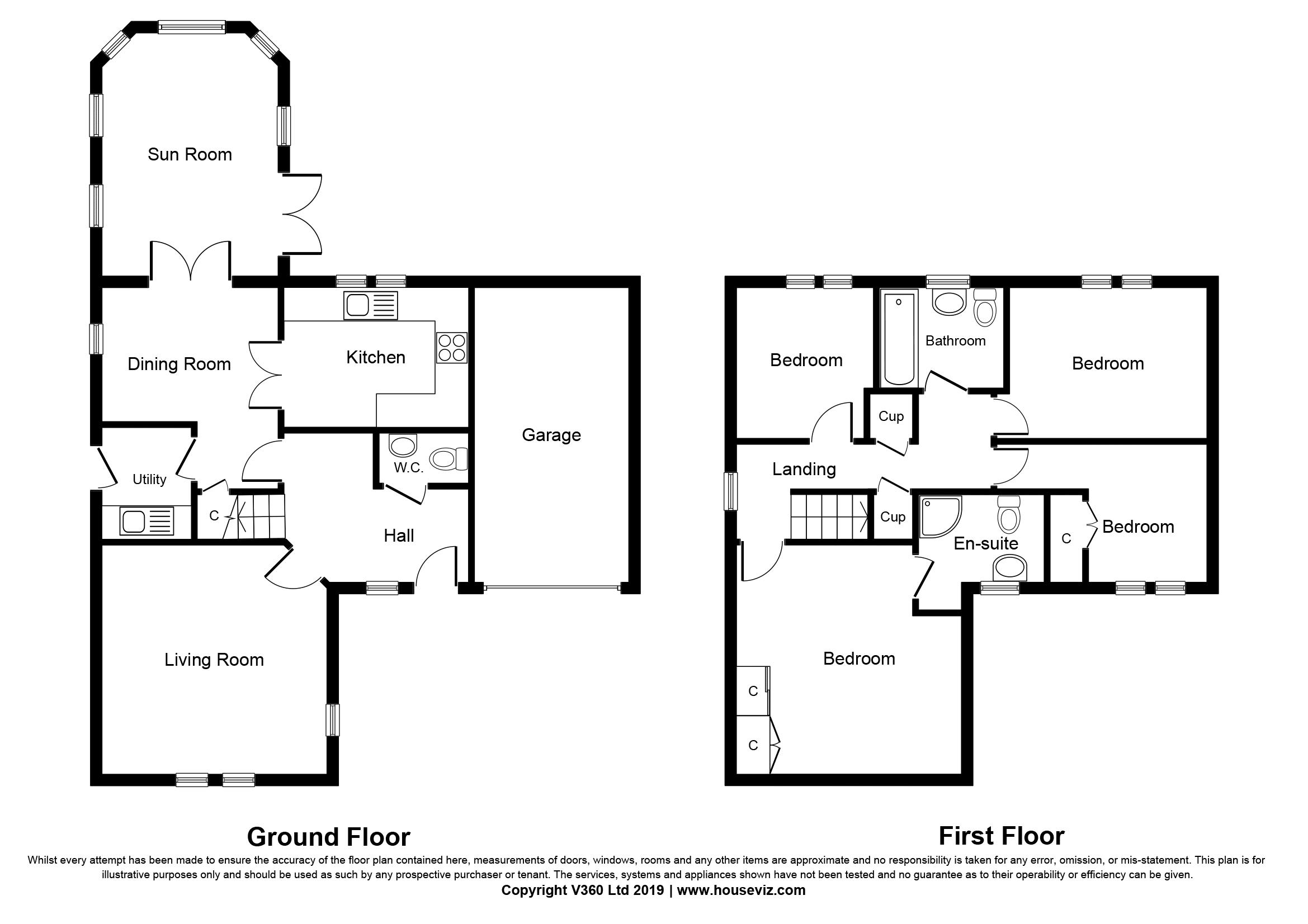 4 Bedrooms Detached house for sale in Kittlegairy Way, Peebles EH45