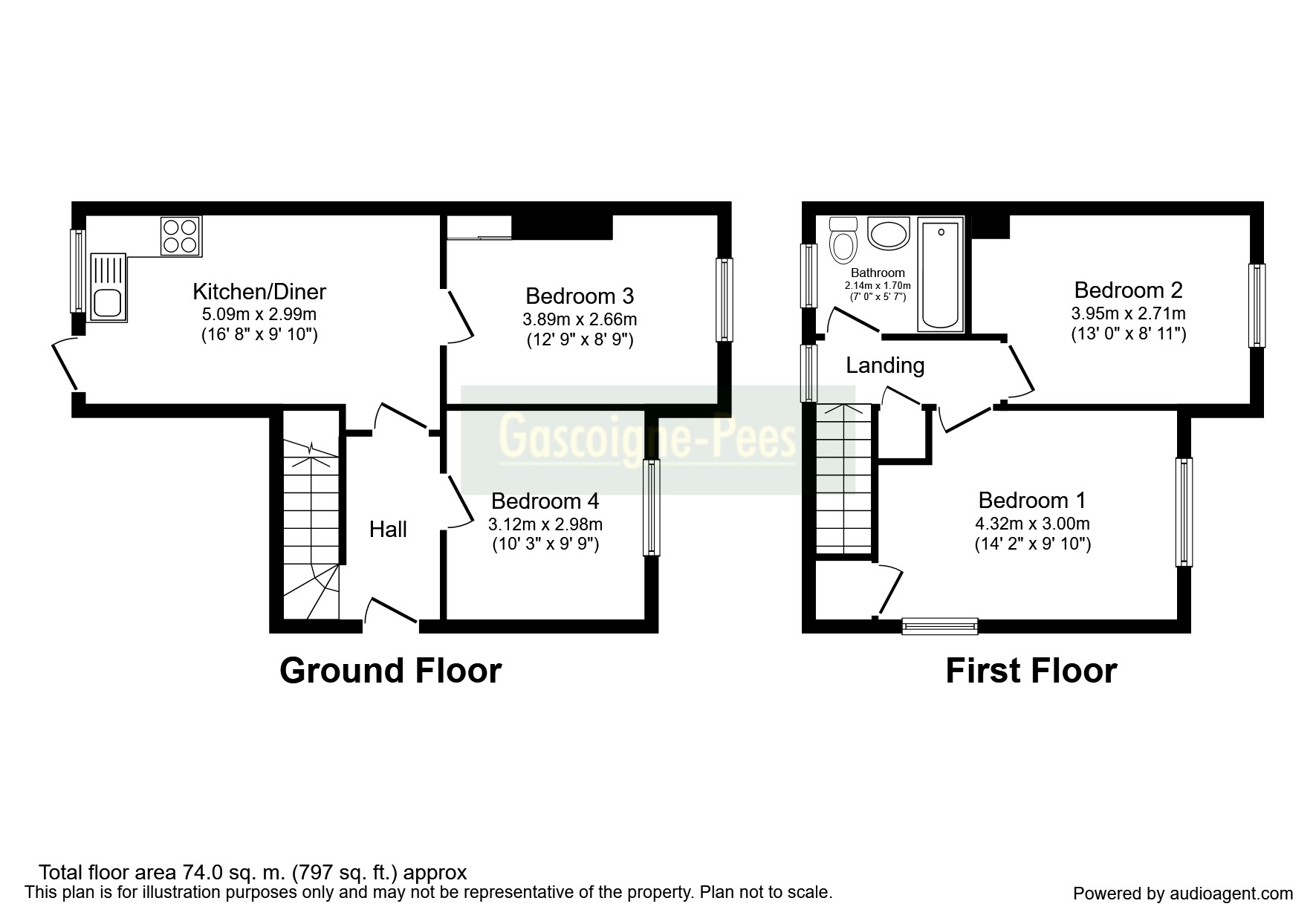 4 Bedrooms Flat to rent in Pond Meadow, Guildford GU2