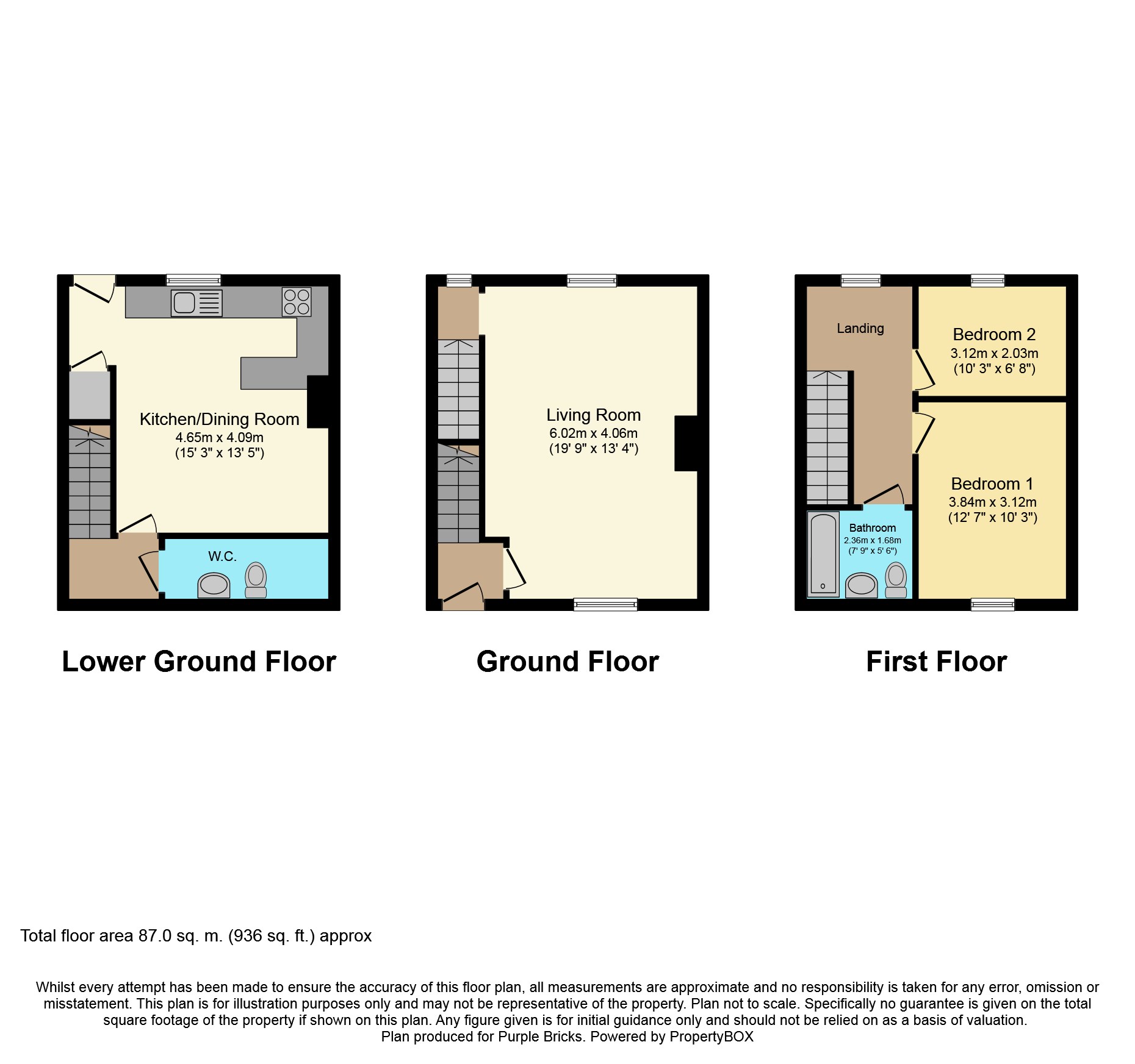 2 Bedrooms Terraced house for sale in Oaks Road, Batley WF17