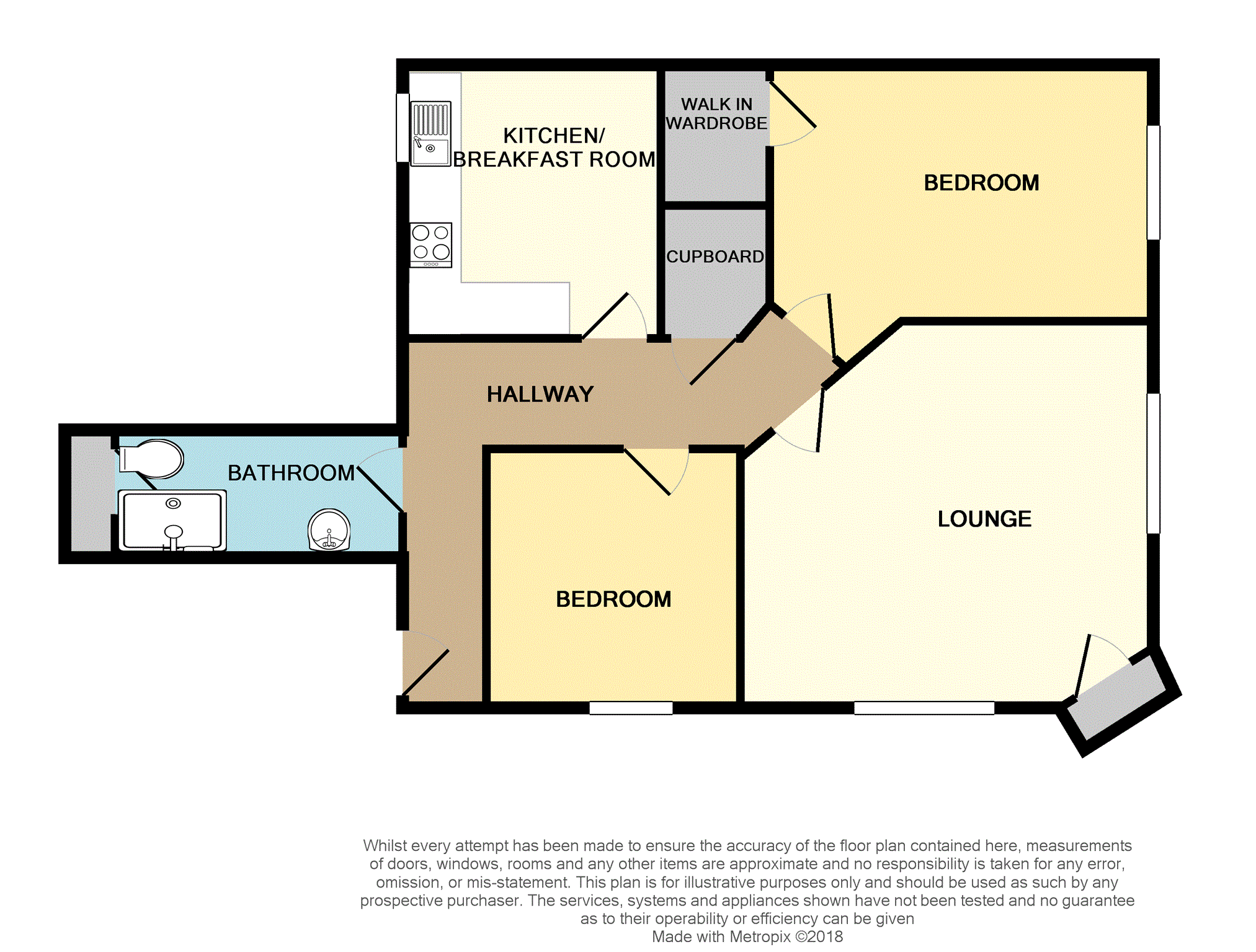 2 Bedrooms Flat for sale in Firs Street, Falkirk FK2