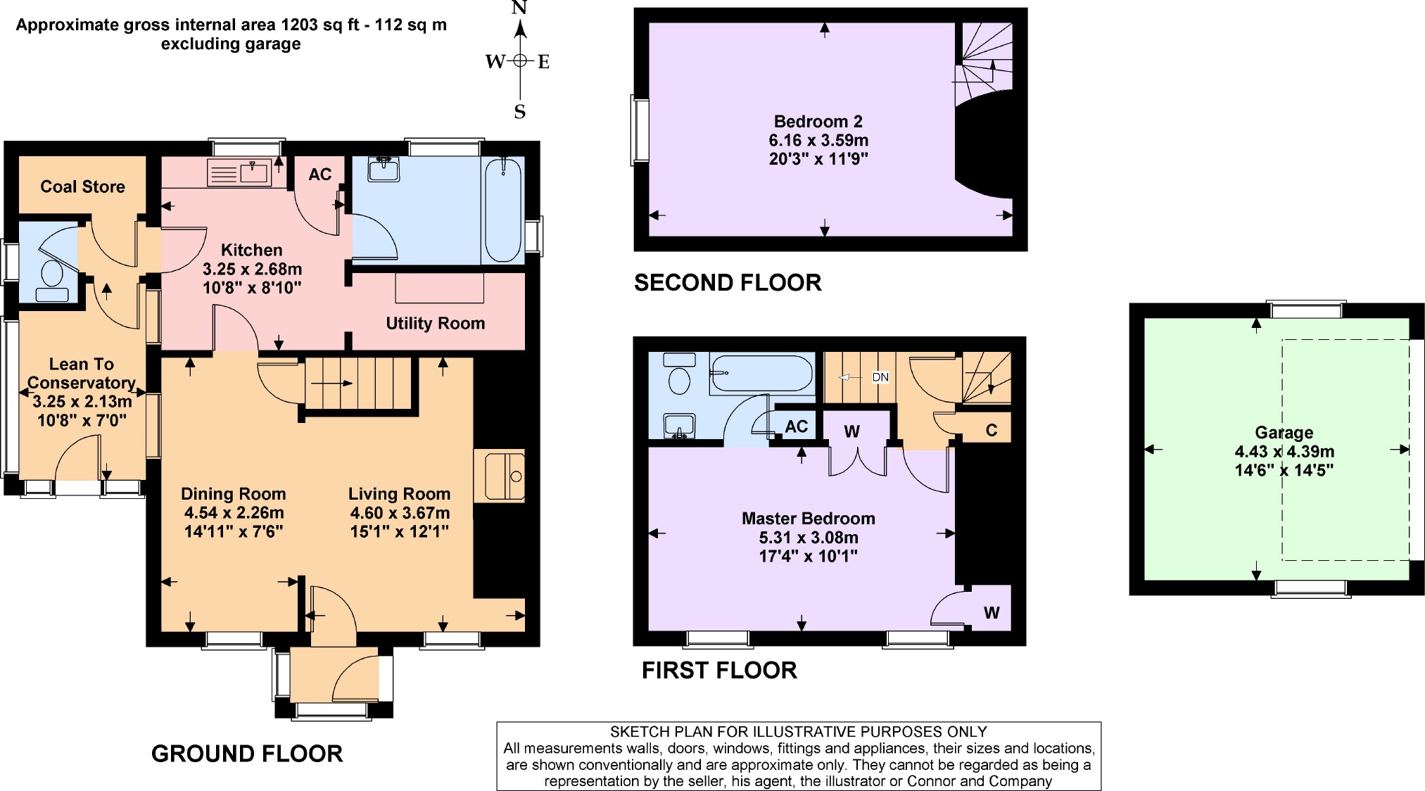 Free property report Box Cottage, Oxlynch Lane, Standish, Stonehouse