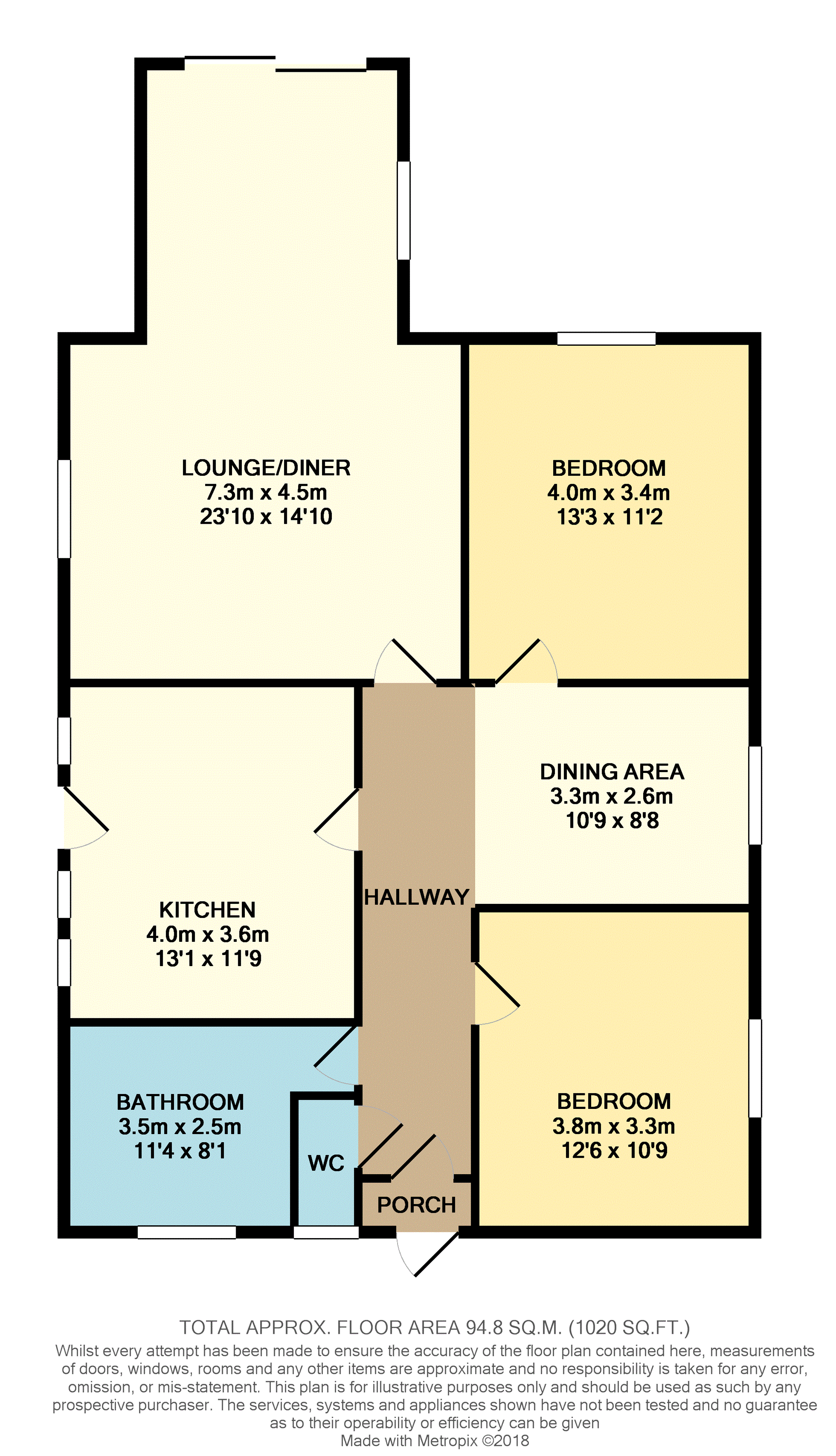 2 Bedrooms Detached bungalow for sale in Gazelle Glade, Gravesend DA12