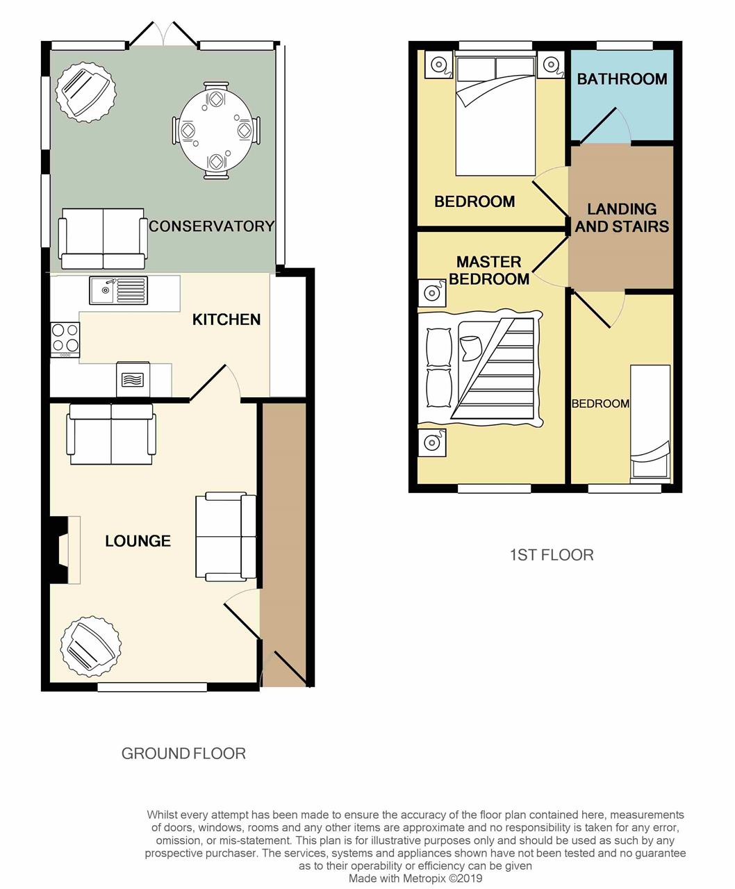 3 Bedrooms Semi-detached house for sale in Pendle Road, Clayton-Le-Woods, Leyland PR25