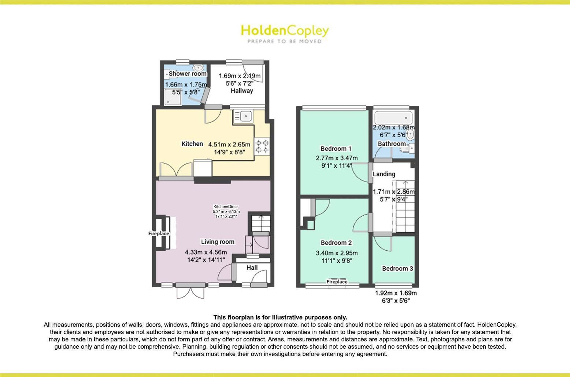 32 Third Avenue, Nottingham floorplan