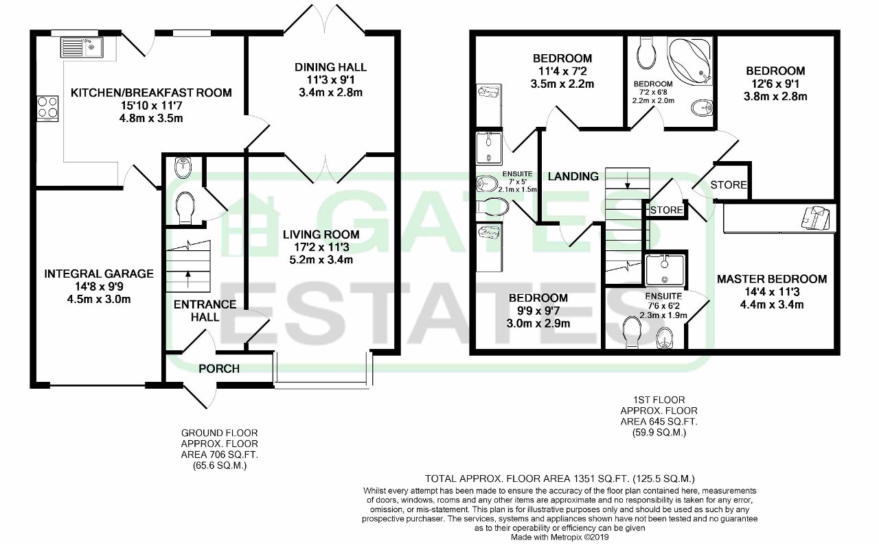 4 Bedrooms Detached house for sale in Stone Row Court, Tankersley, Barnsley, South Yorkshire S75