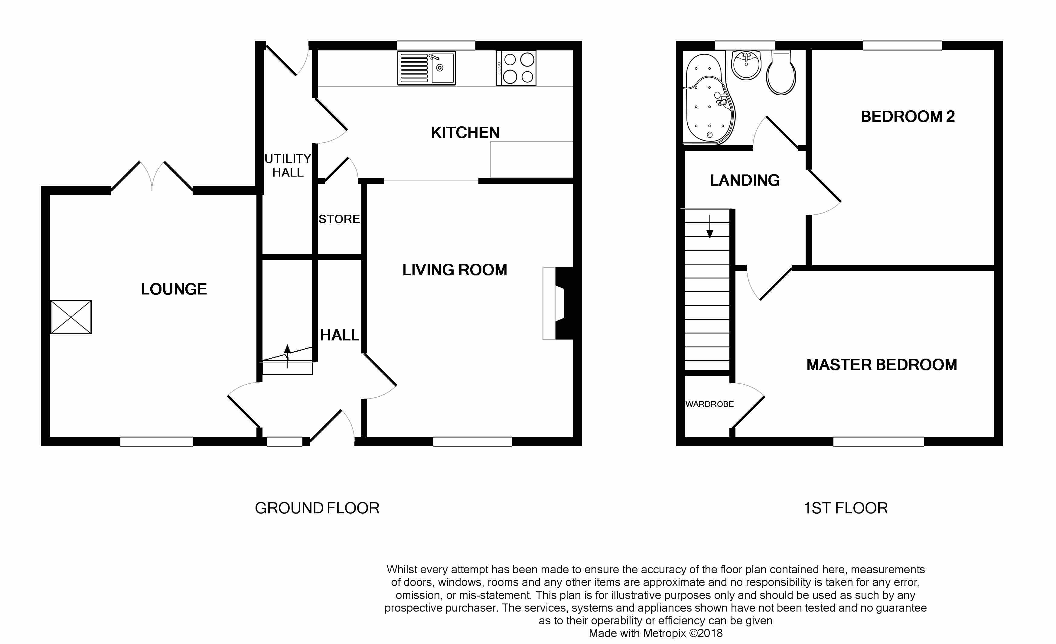 2 Bedrooms Semi-detached house for sale in Queens Road, Eyemouth TD14