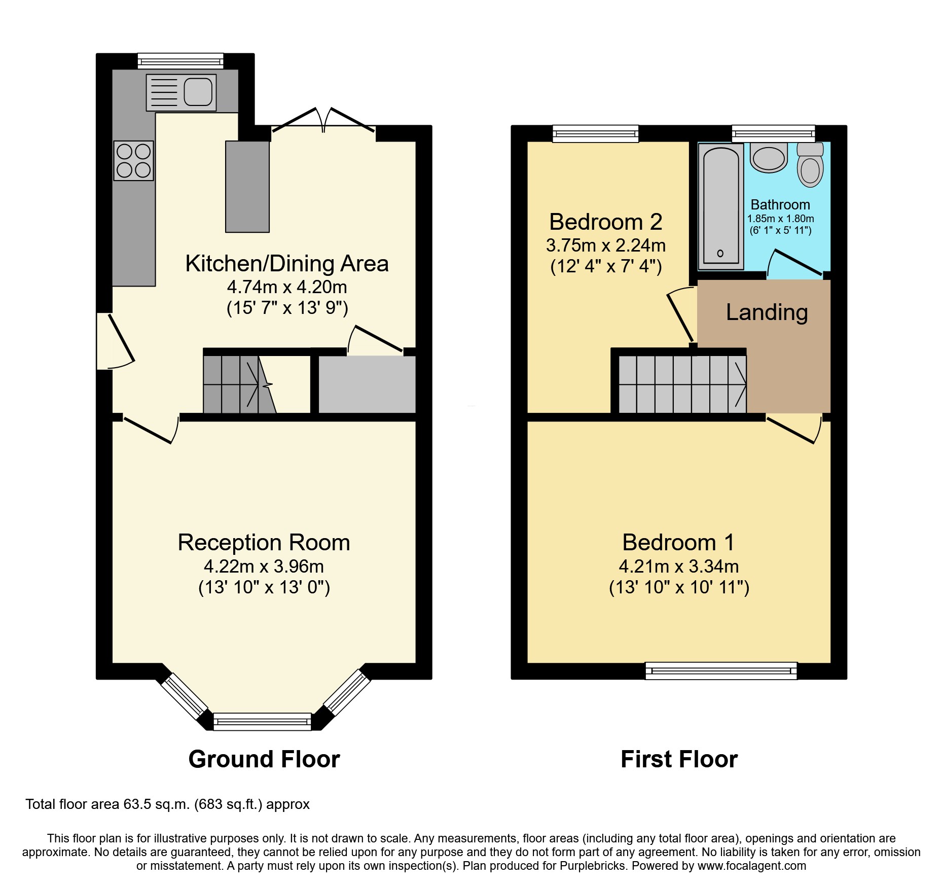 Geneva Road, Darlington DL1, 2 bedroom semidetached house for sale