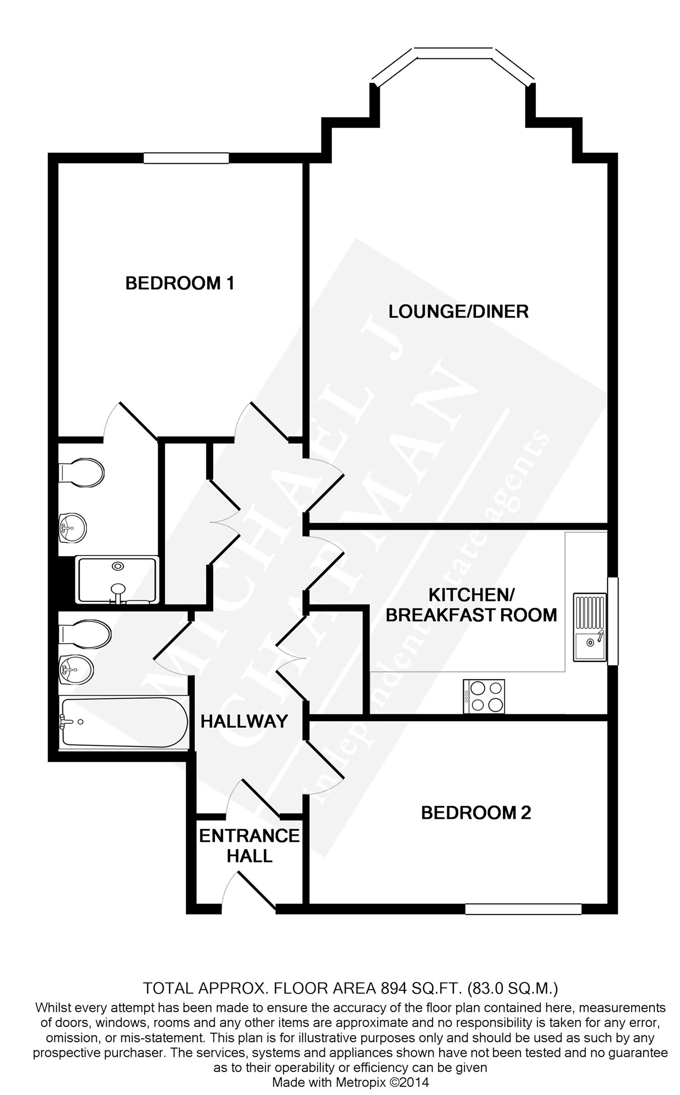 2 Bedrooms Flat to rent in Davey Lane, Alderley Edge SK9