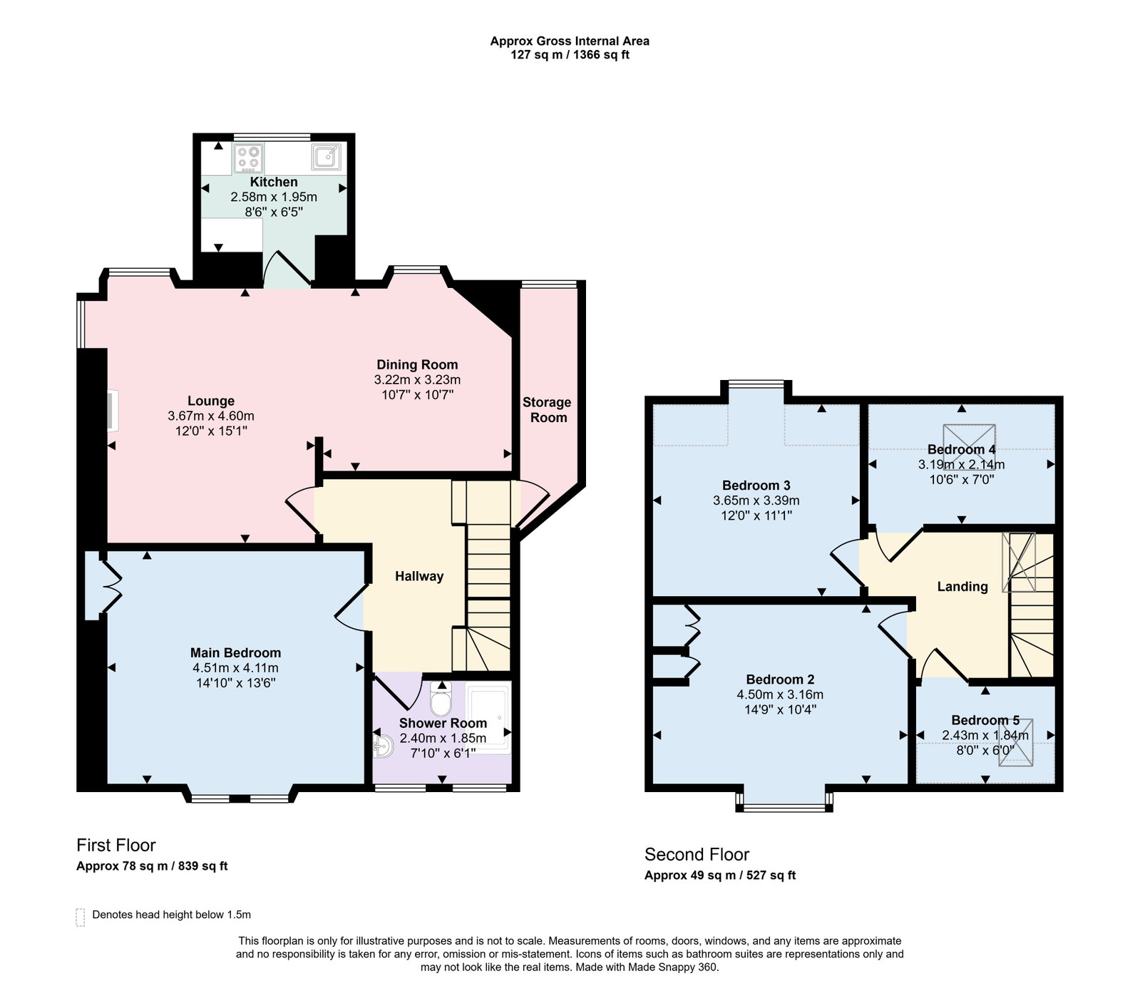 51, Annan Road, Dumfries floorplan