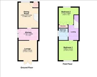 2 Bedrooms  for sale in Lawson Street, Southport PR9