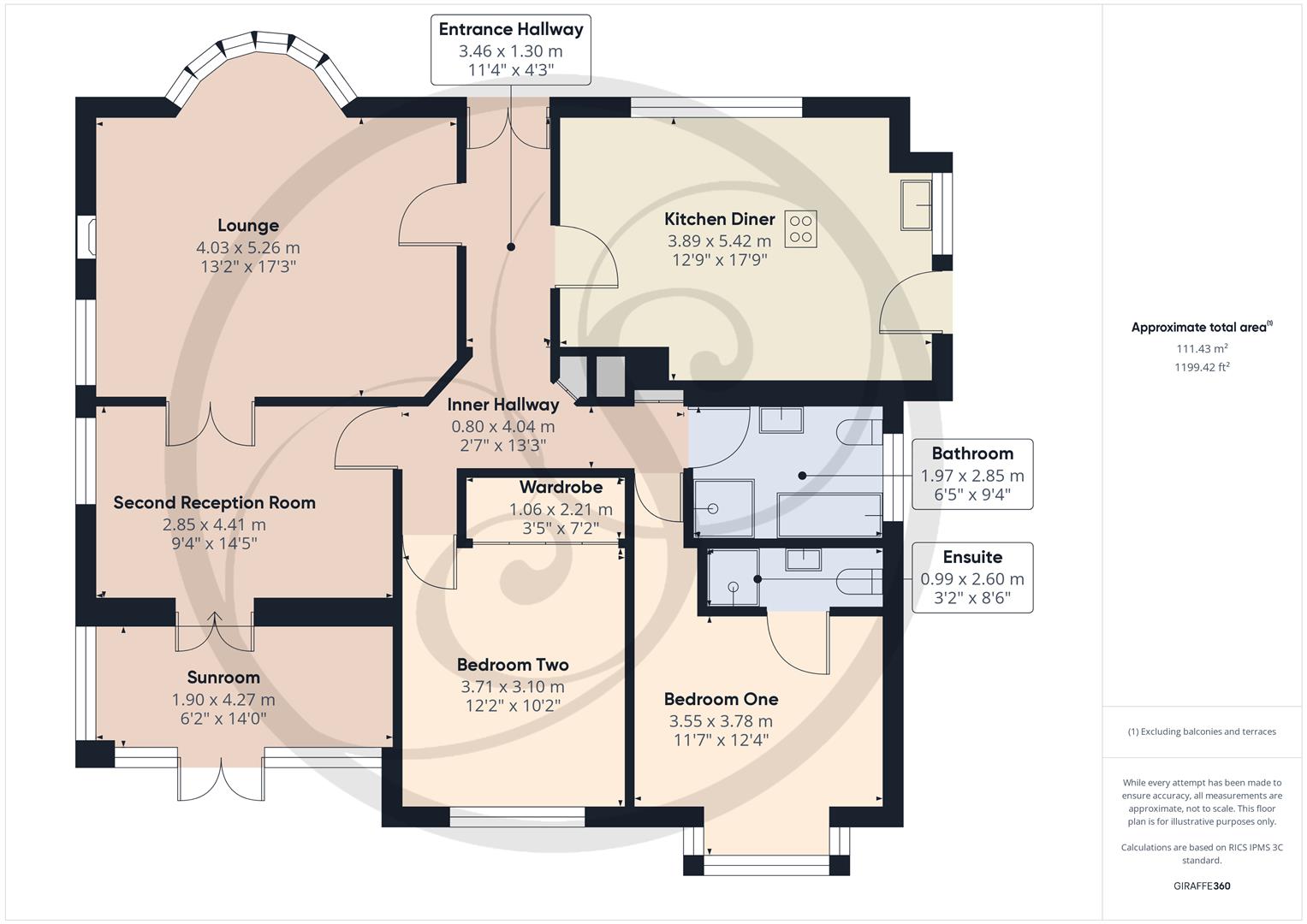 Manor Garth, Leeds floorplan