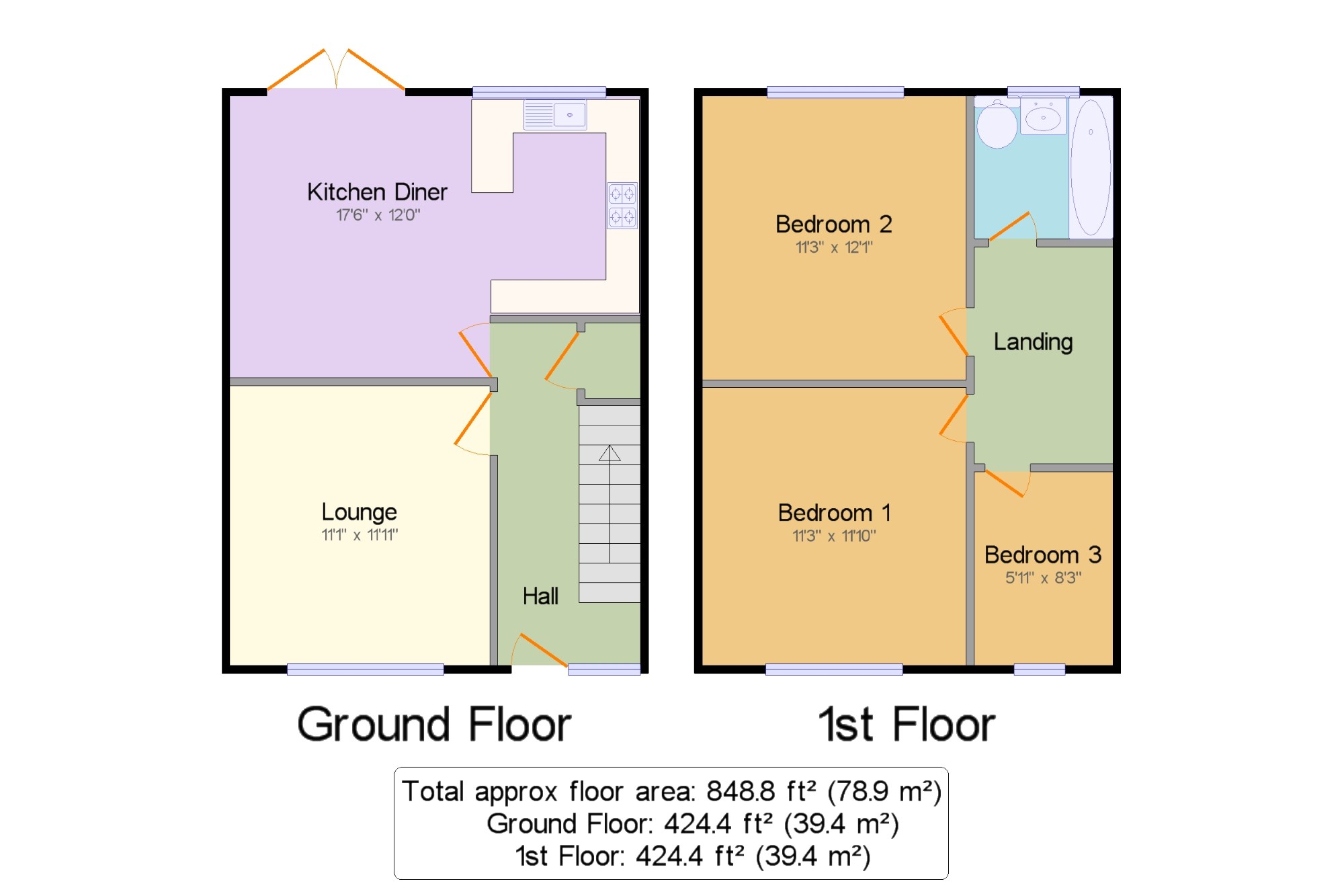 3 Bedrooms Terraced house for sale in Houldsworth Road, Fulwood, Preston, Lancashire PR2