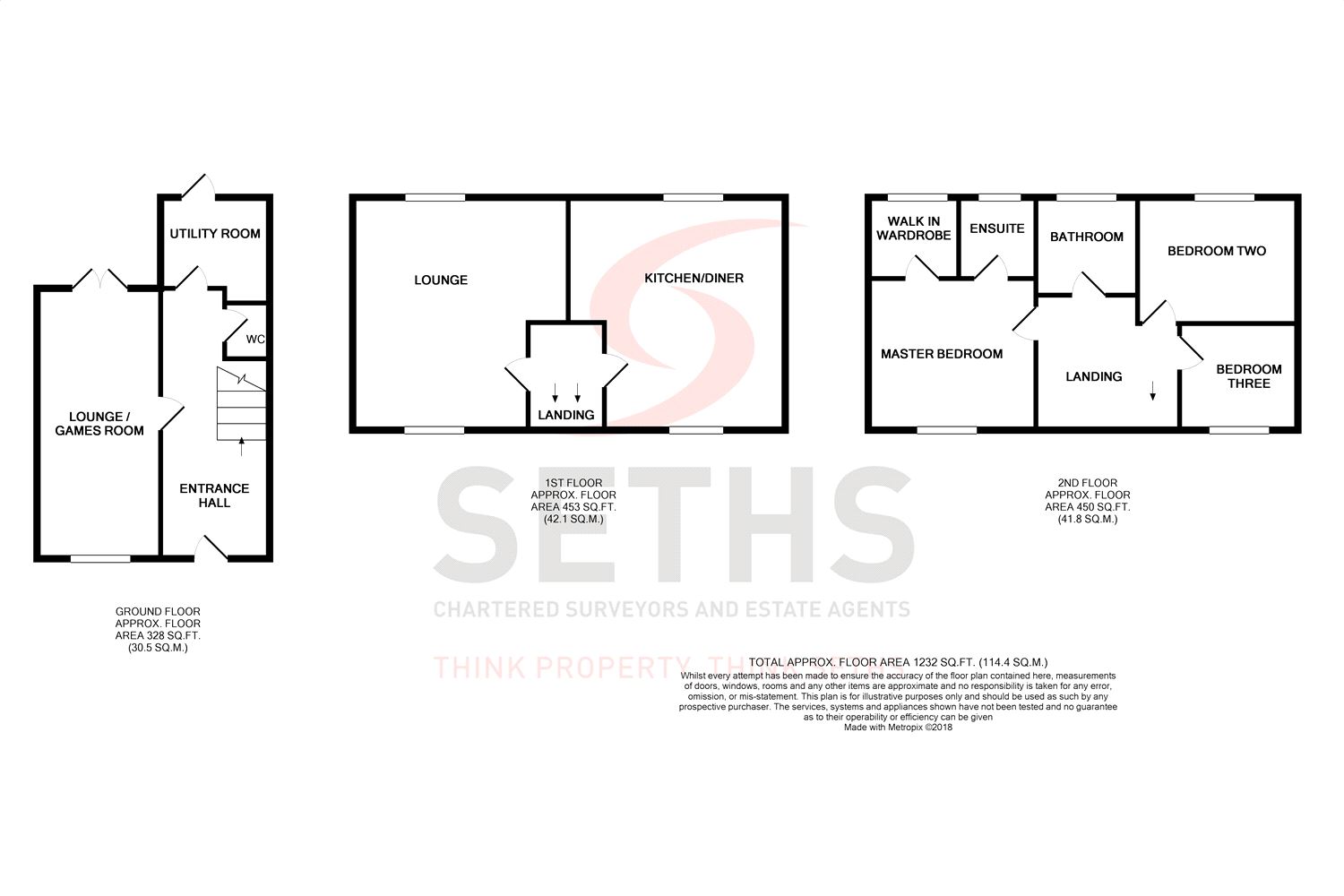 4 Bedrooms Town house for sale in Richmore Road, Hamilton, Leicester LE5