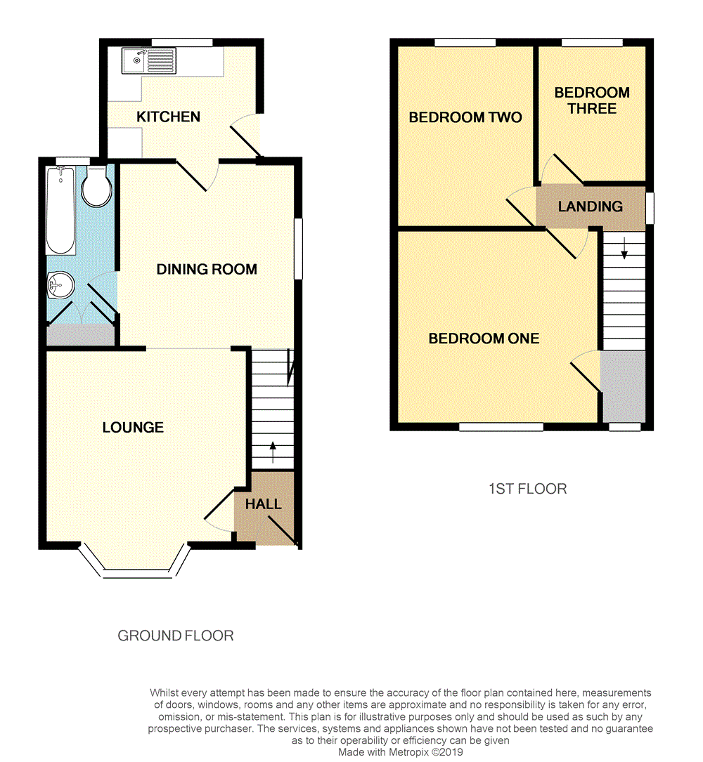 3 Bedrooms Semi-detached house for sale in Northern Drive, Trowell, Nottingham NG9