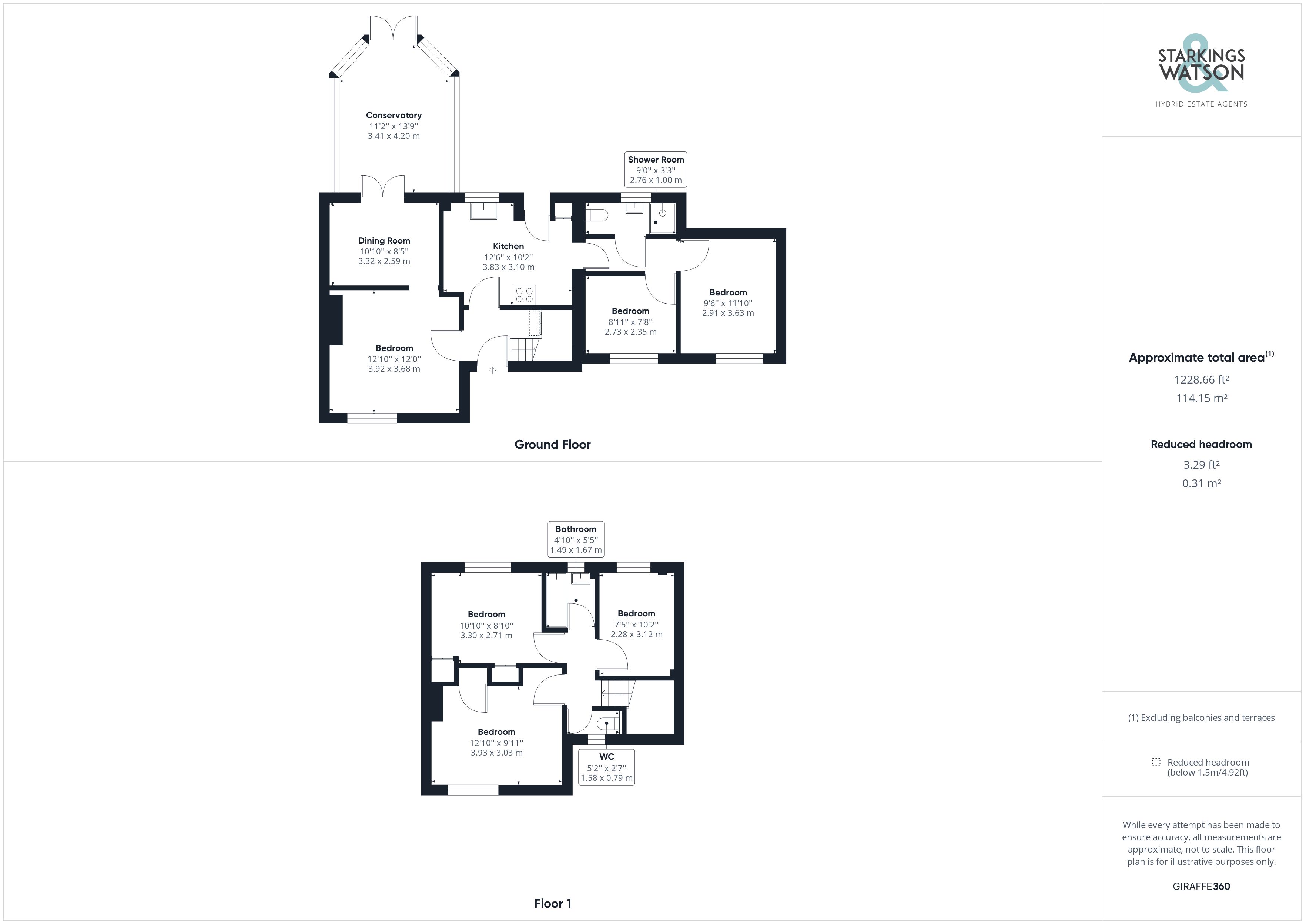 Cunningham Road, (Near Uea), Norwich NR5, 6 bedroom end terrace house for sale 64361441