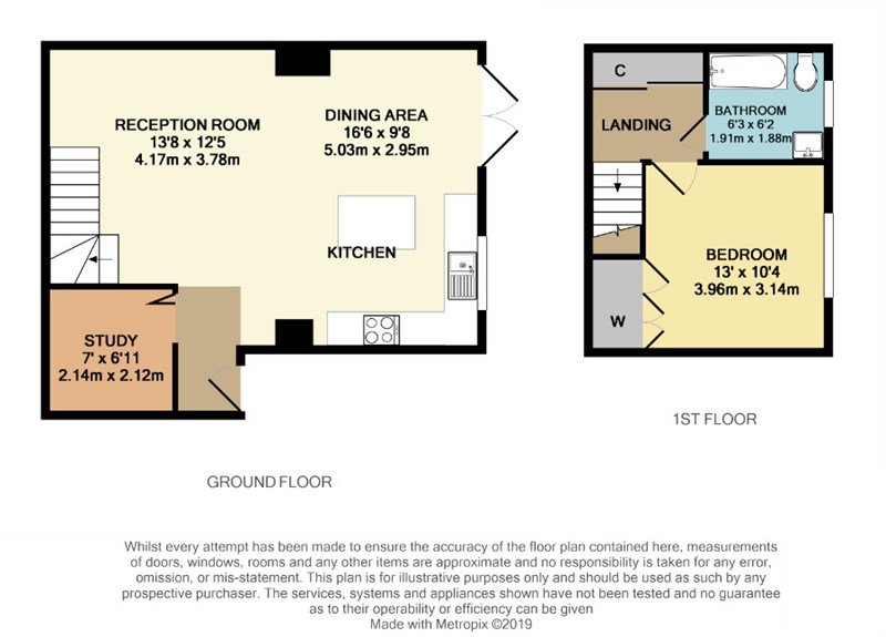 2 Bedrooms Semi-detached house for sale in Sellwood Drive, Barnet EN5