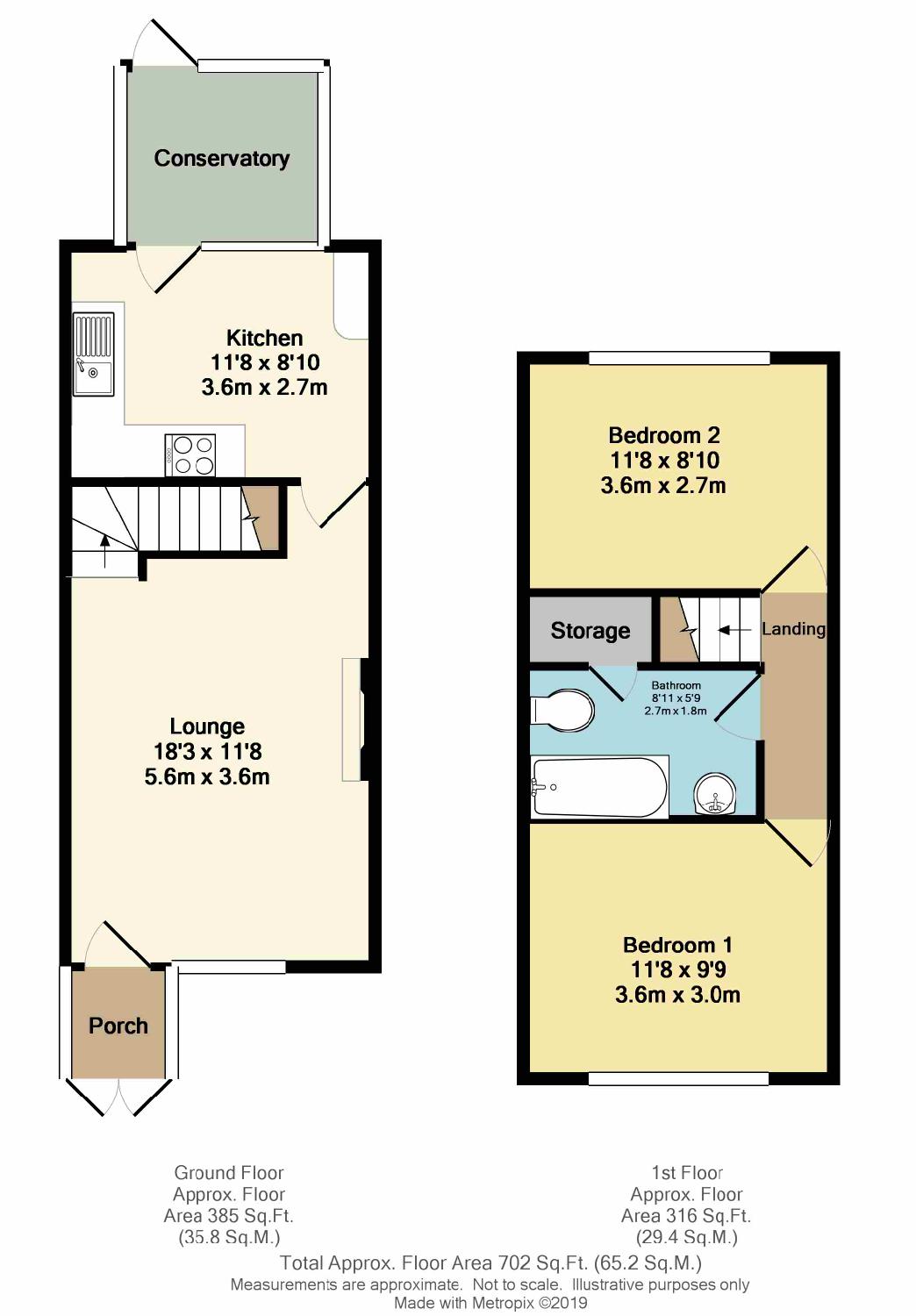 2 Bedrooms Terraced house for sale in Fleming Way, Flanderwell, Rotherham, South Yorkshire S66