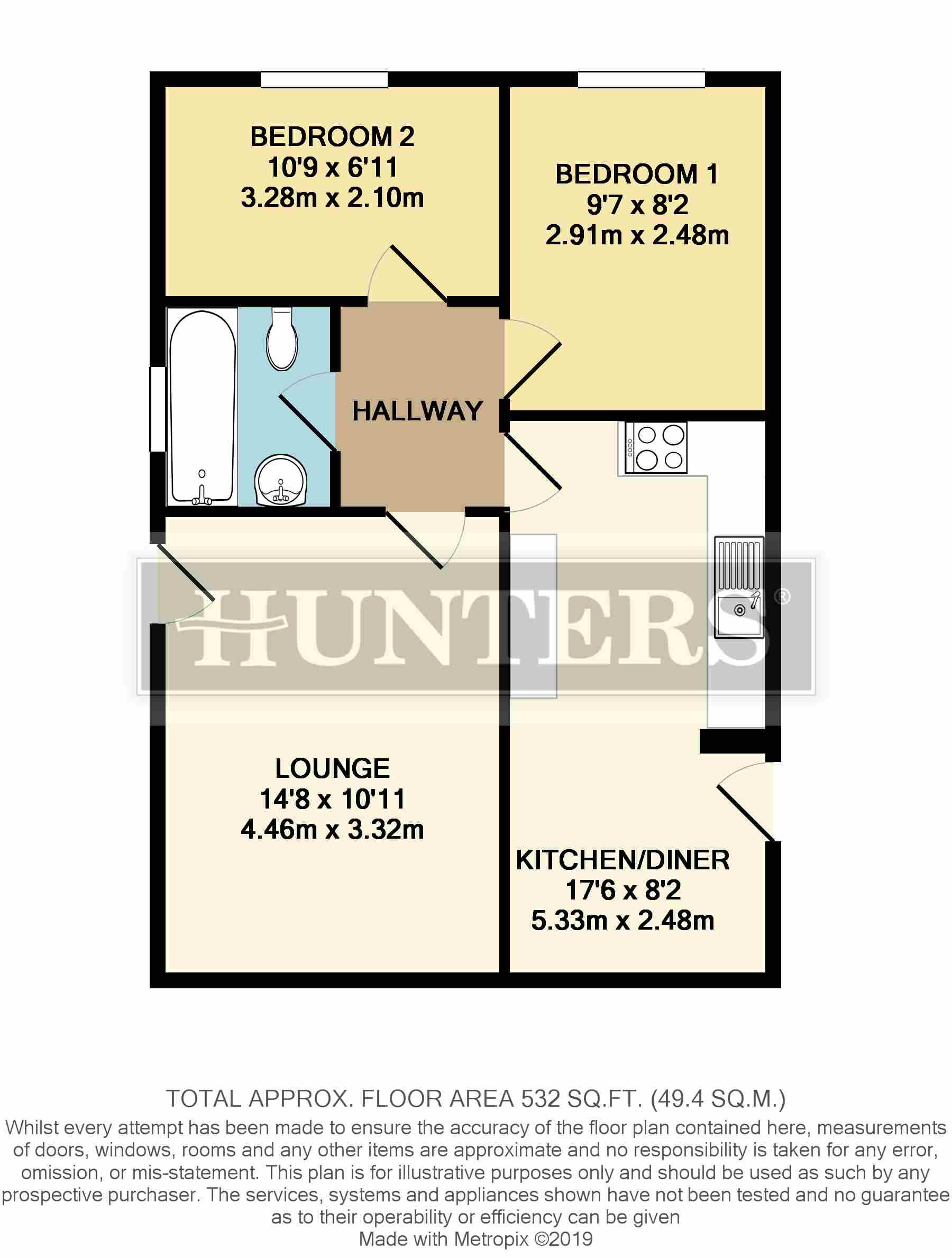 2 Bedrooms Mobile/park home for sale in Acacia Avenue, Charnwood Park Estate, Scunthorpe DN15