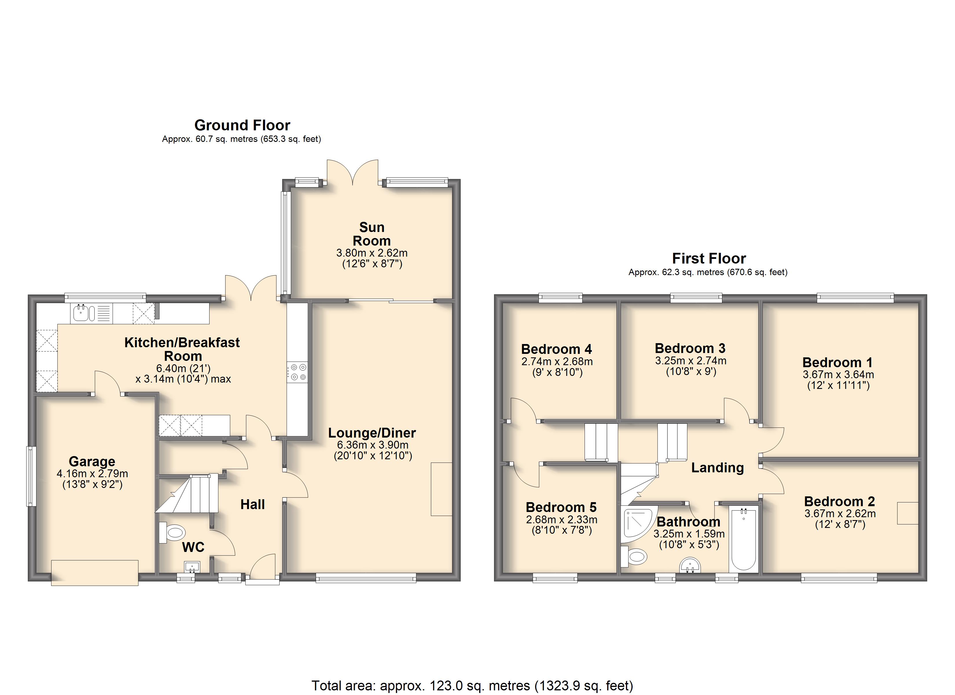 5 Bedrooms Semi-detached house for sale in Carter Knowle Avenue, Sheffield S11