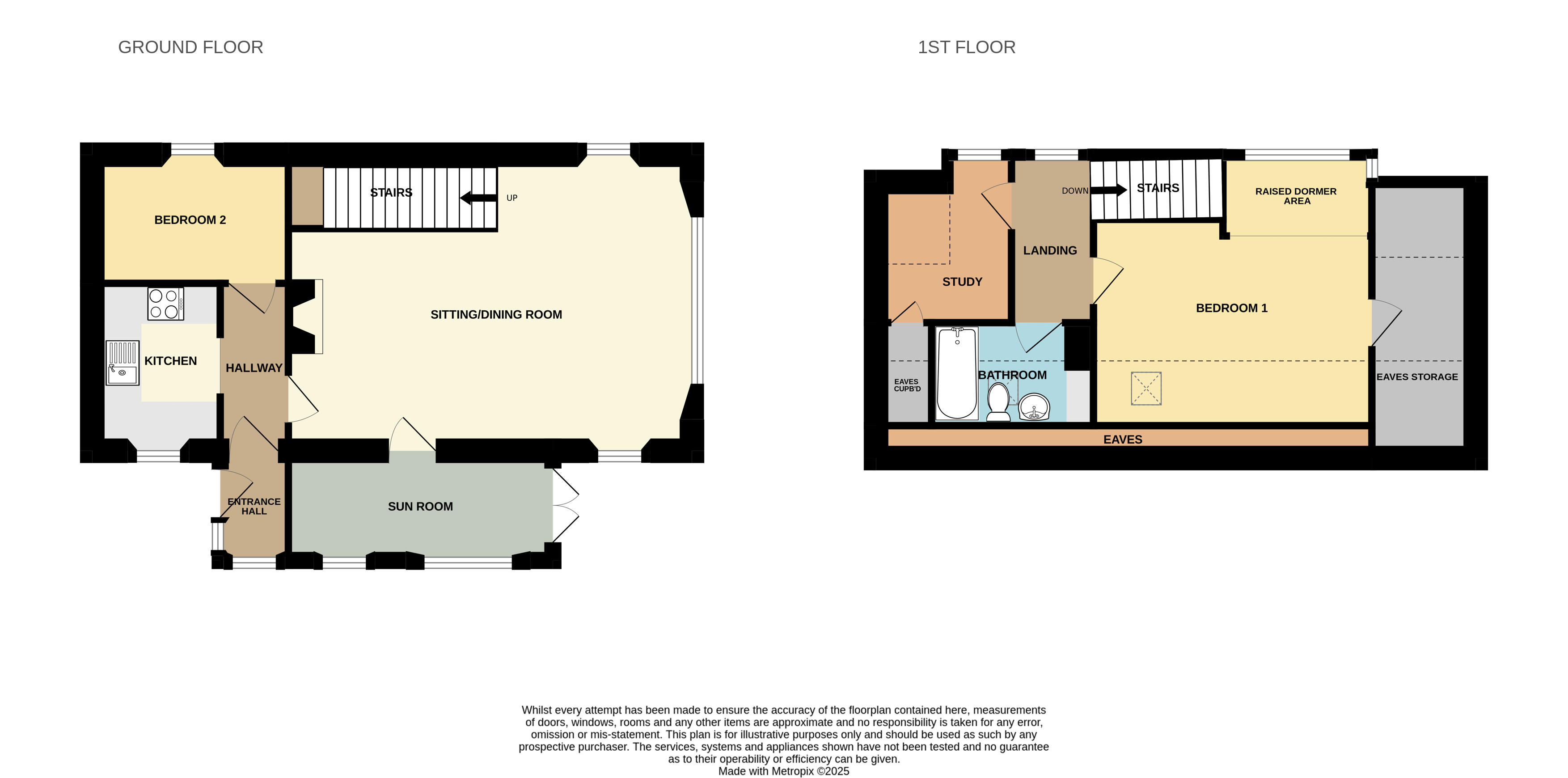 1, Catch-a-Penny Cottages, Burnmouth floorplan