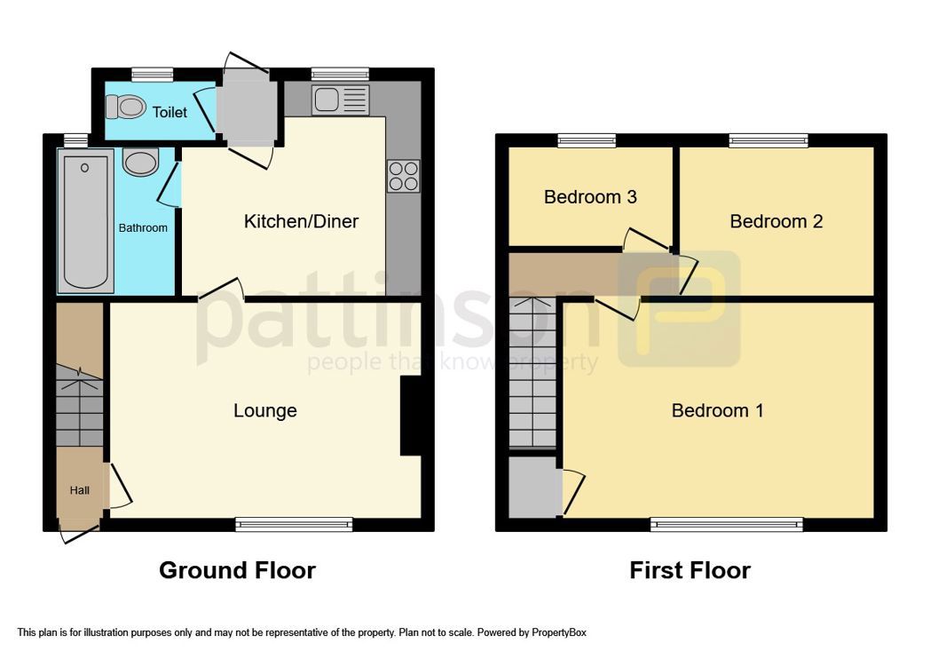 Peter Lee Cottages, Wheatley Hill, Durham DH6, 3 bedroom terraced house