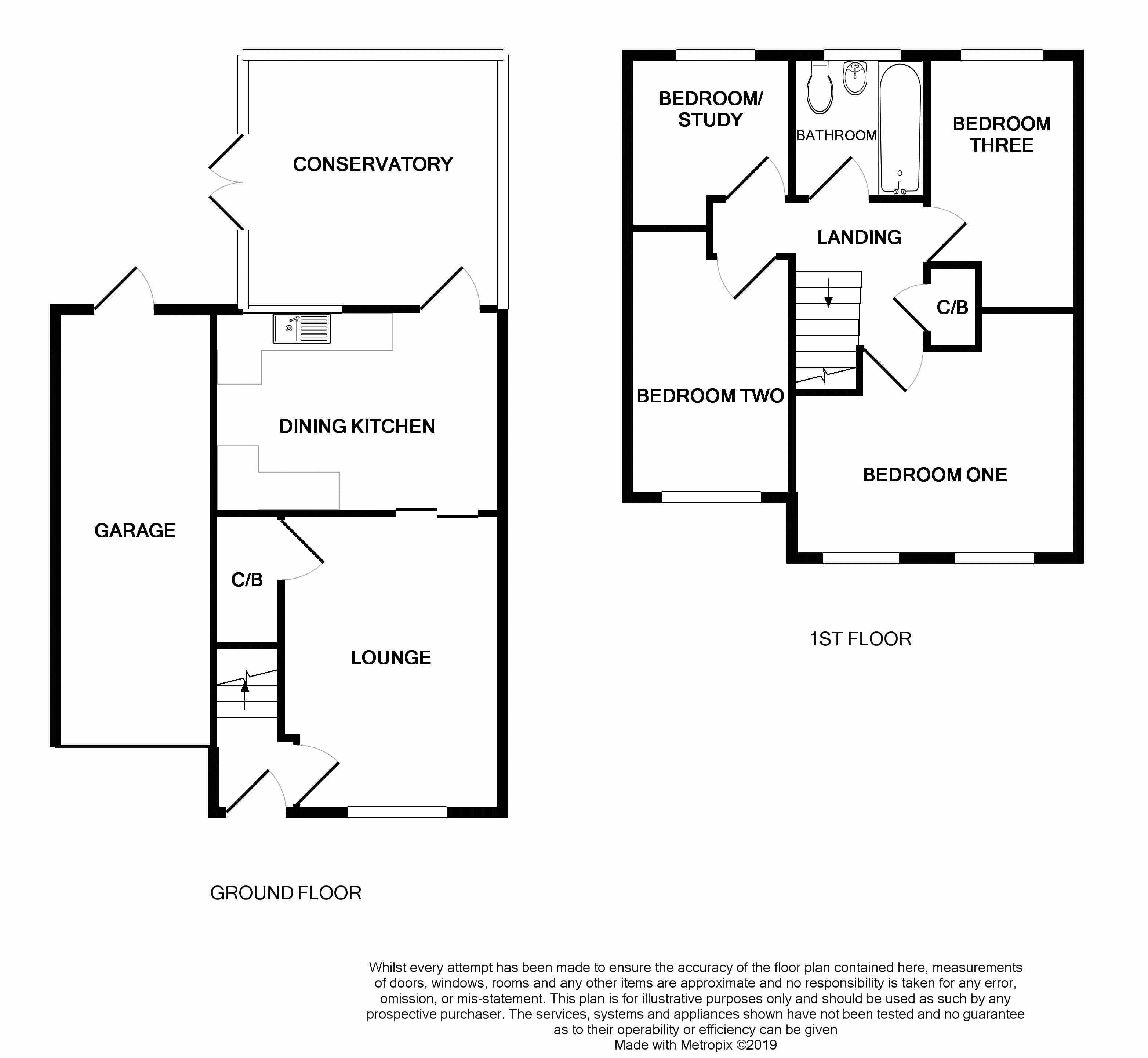 3 Bedrooms Semi-detached house for sale in Portobello Close, The Rock, Telford TF3