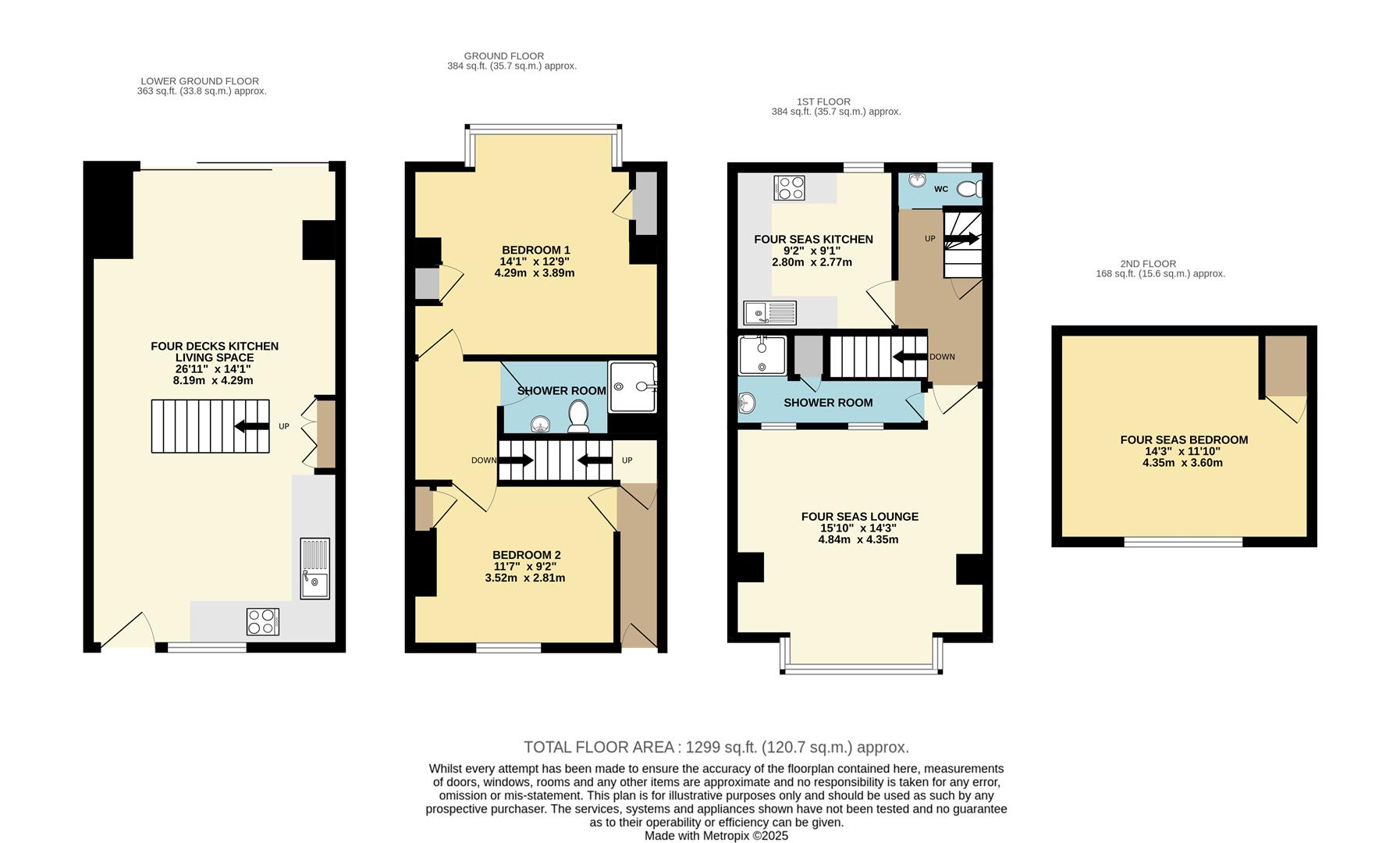 35, North Furzeham Road, Brixham floorplan