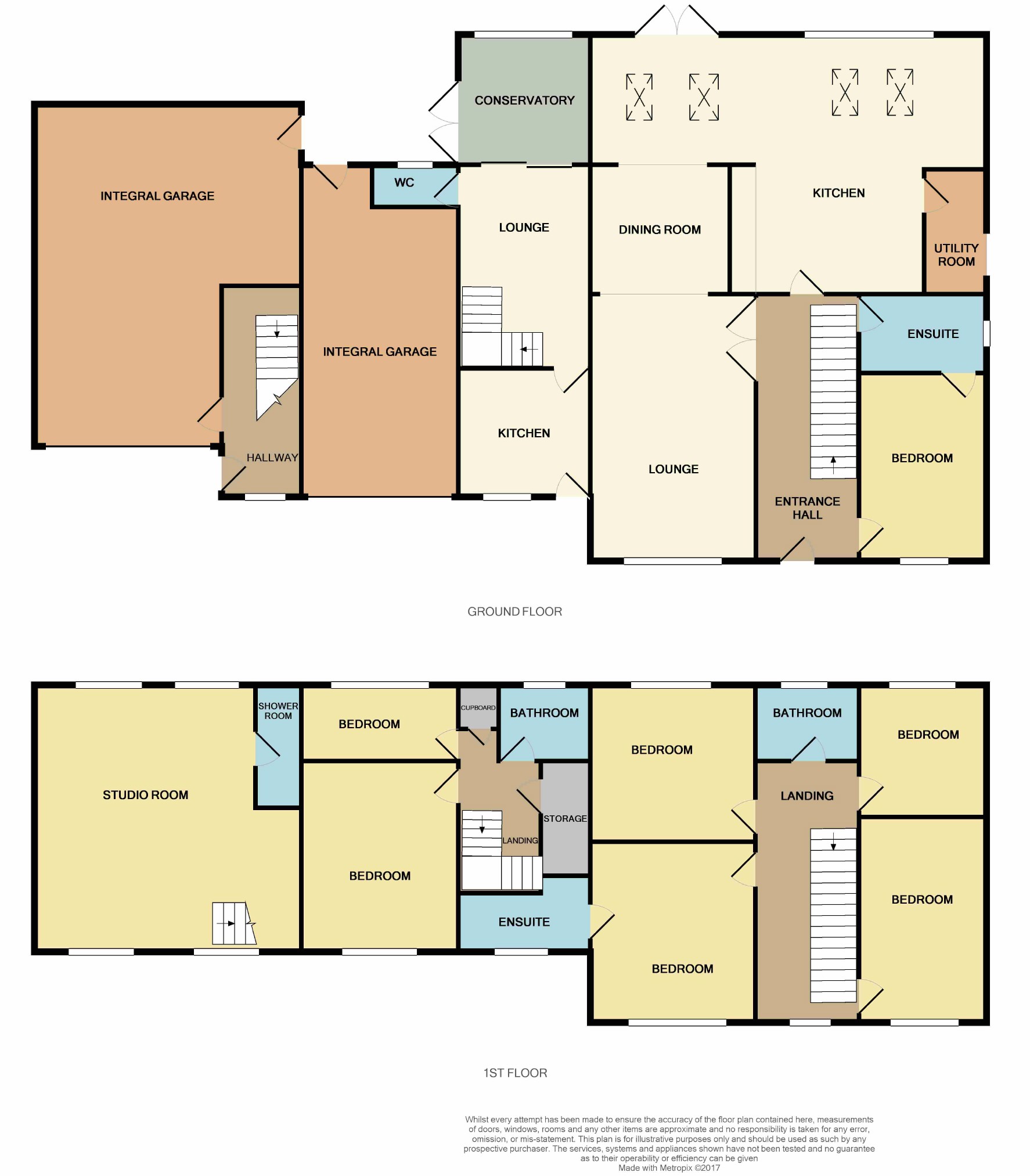 8 Bedrooms Detached house for sale in Playden Gardens, Hastings, East Sussex TN34