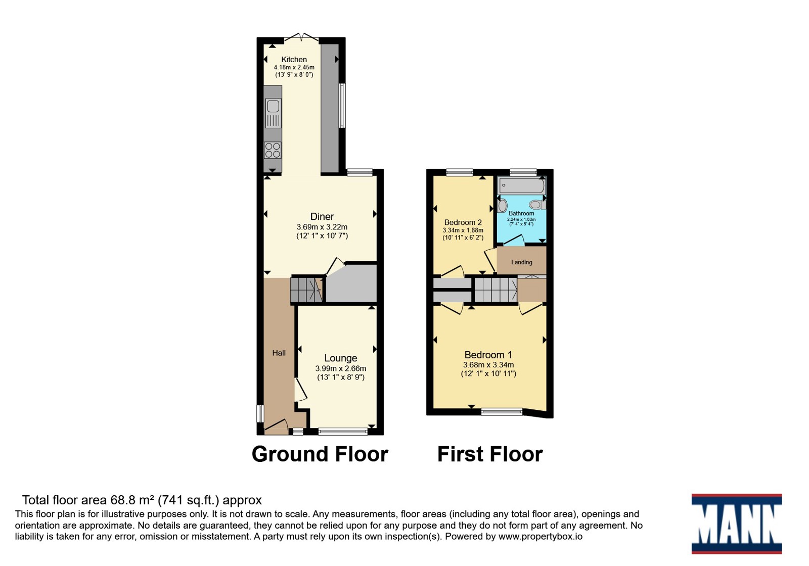 St. Anns Crescent, Gosport, PO12 floorplan