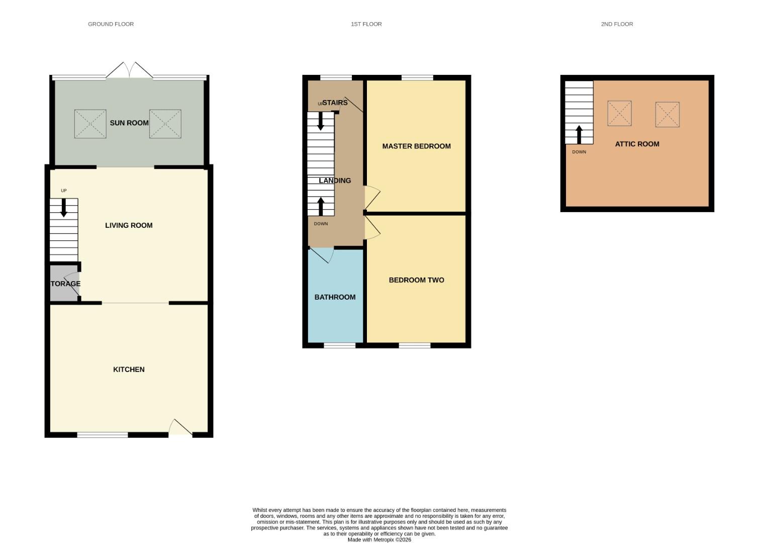 66, Gurney Valley, Bishop Auckland floorplan