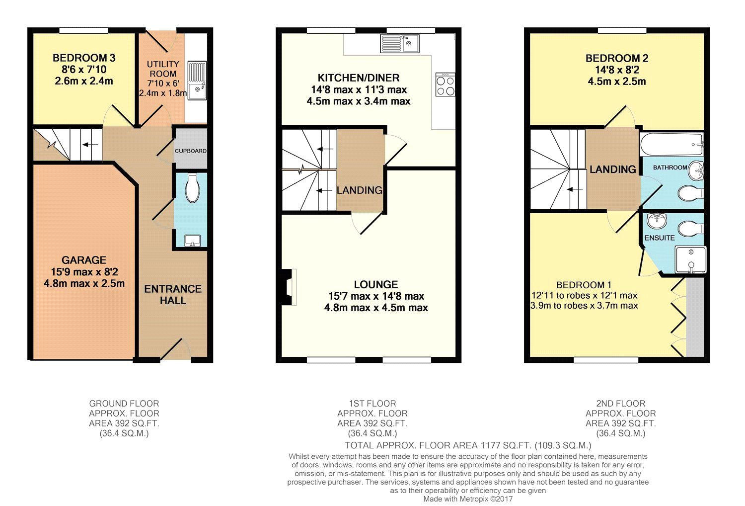 3 Bedrooms Terraced house for sale in Beckett Drive, Osbaldwick, York YO19