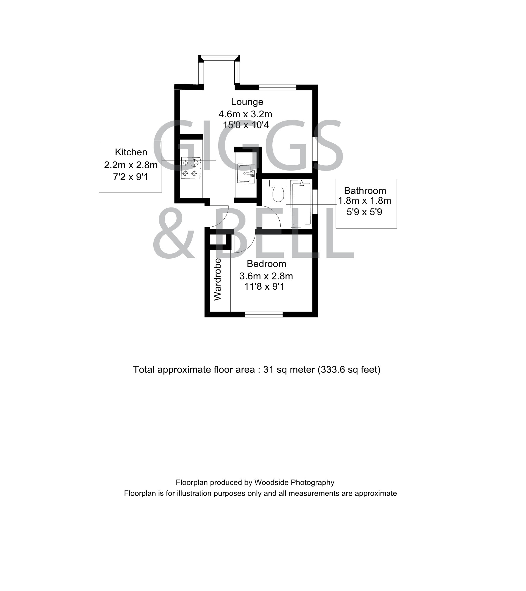 1 Bedrooms Maisonette for sale in Mistletoe Hill, Luton, Bedfordshire LU2